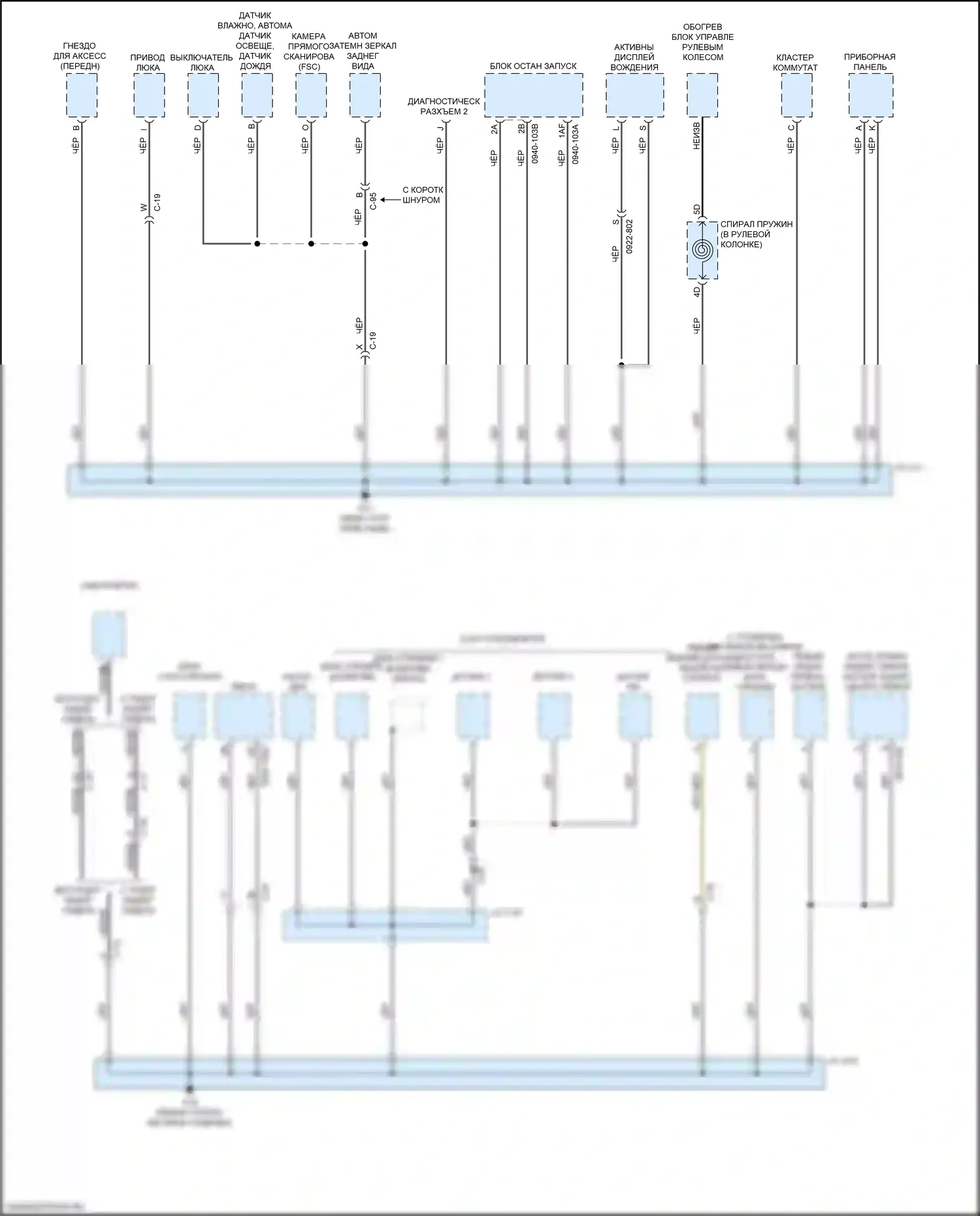 CX-5 Mazda II (2017-2022): Электросхема разводки массы (4 из 7) 