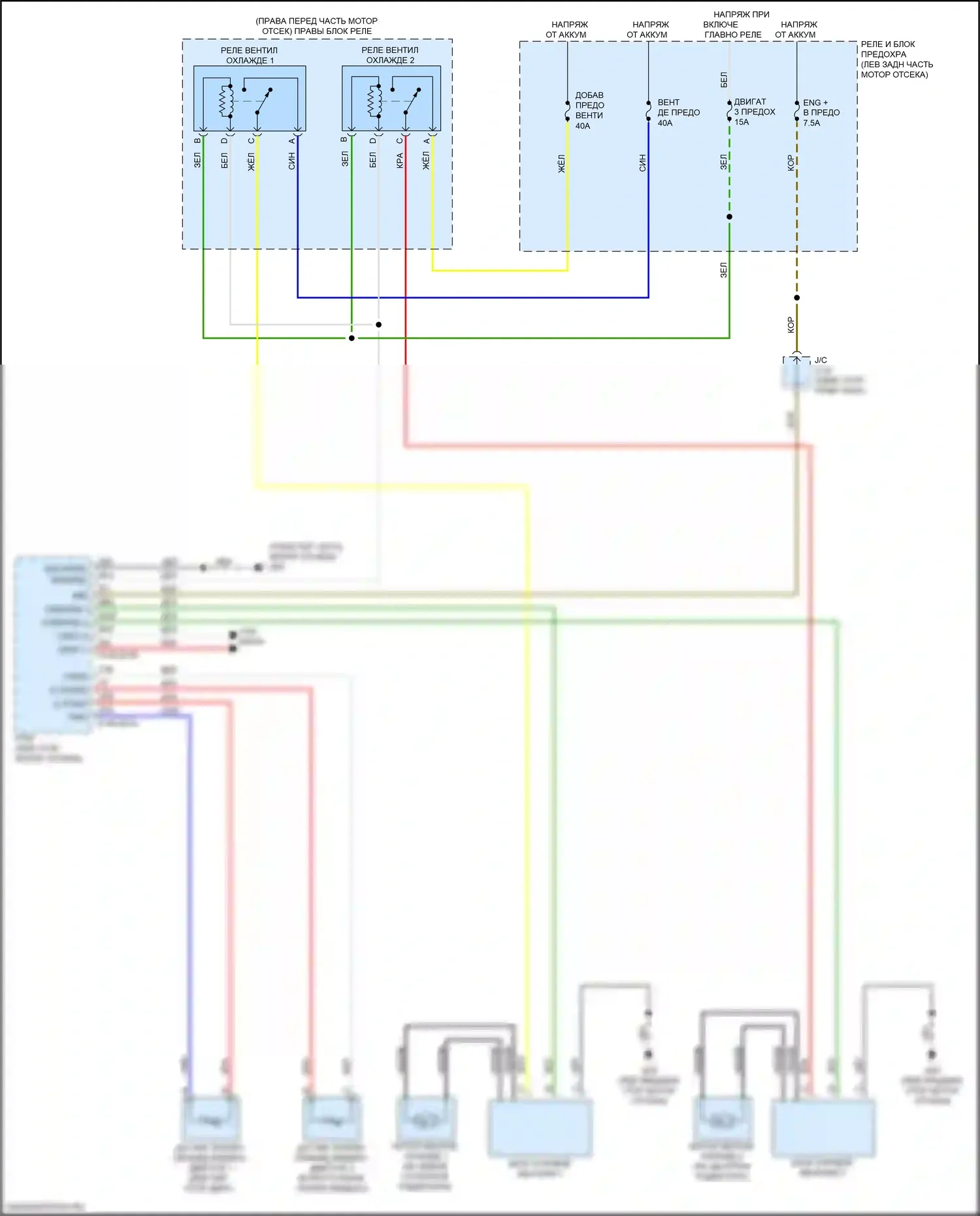 CX-5 Mazda II (2017-2022): 2,2л турбодизеля, электросхема вентилятора охлаждения 