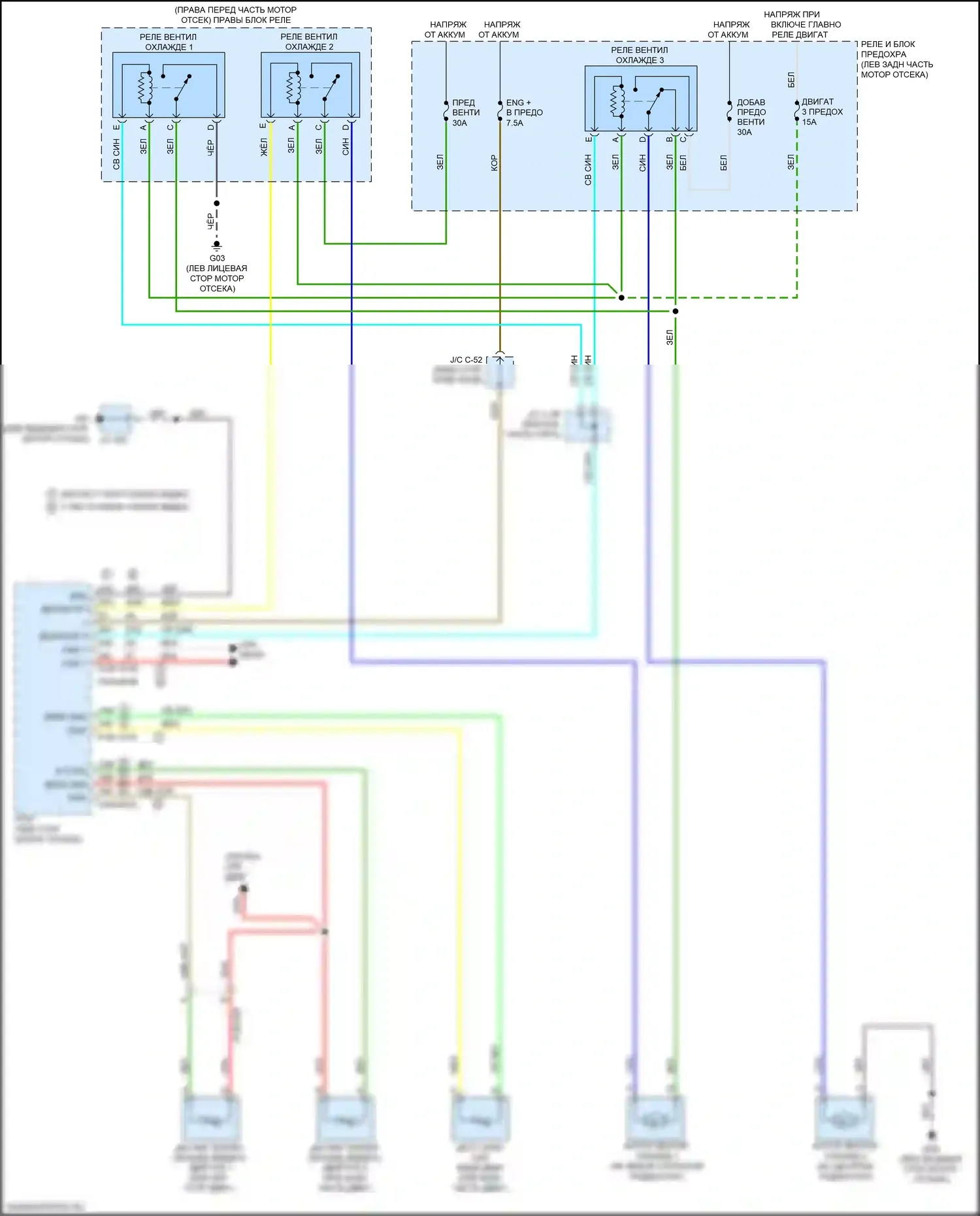 CX-5 Mazda II (2017-2022): 2.5l skyactiv, электросхема вентилятора охлаждения 