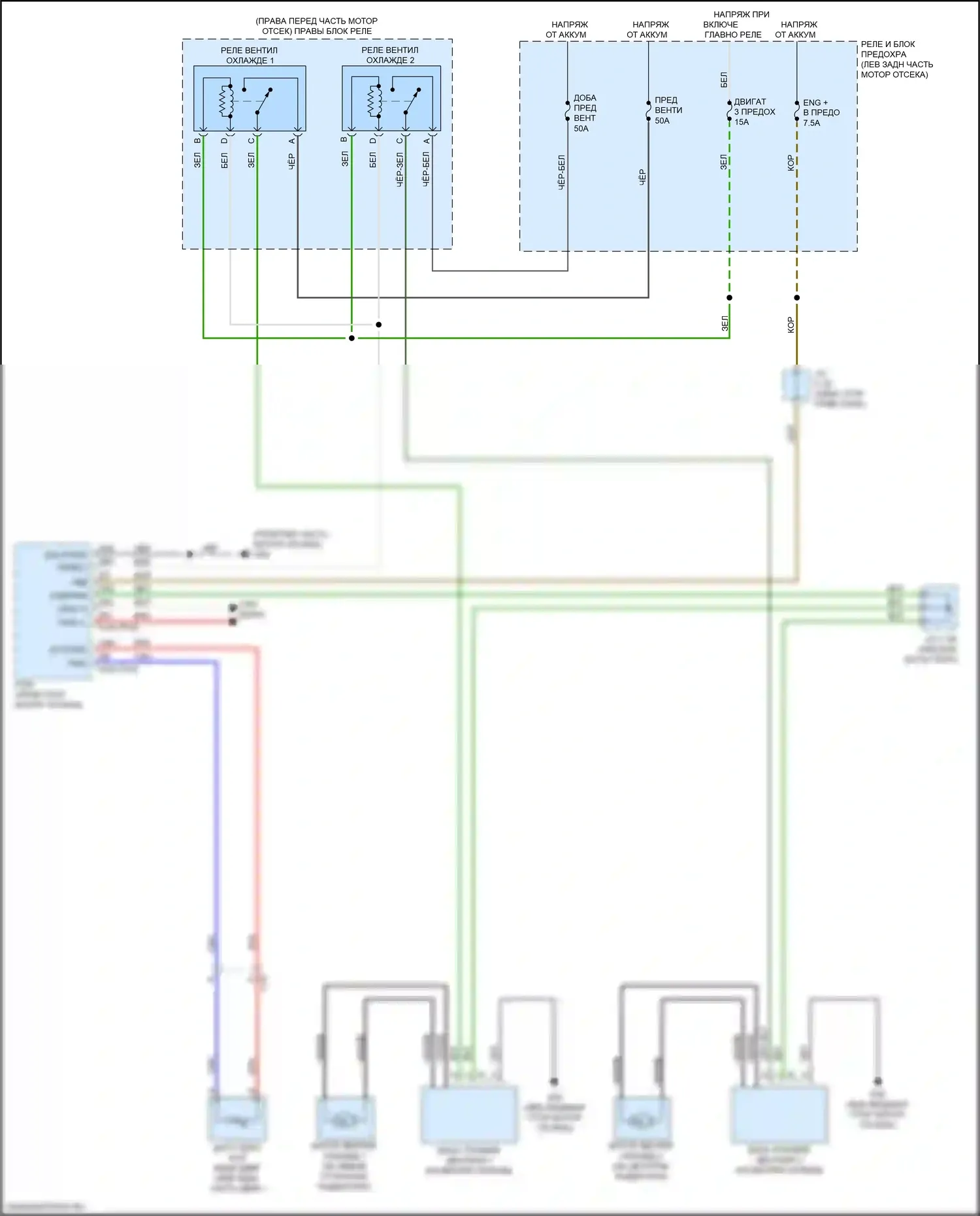 CX-5 Mazda II (2017-2022): 2.5l turbo skyactiv, электросхема вентилятора охлаждения 