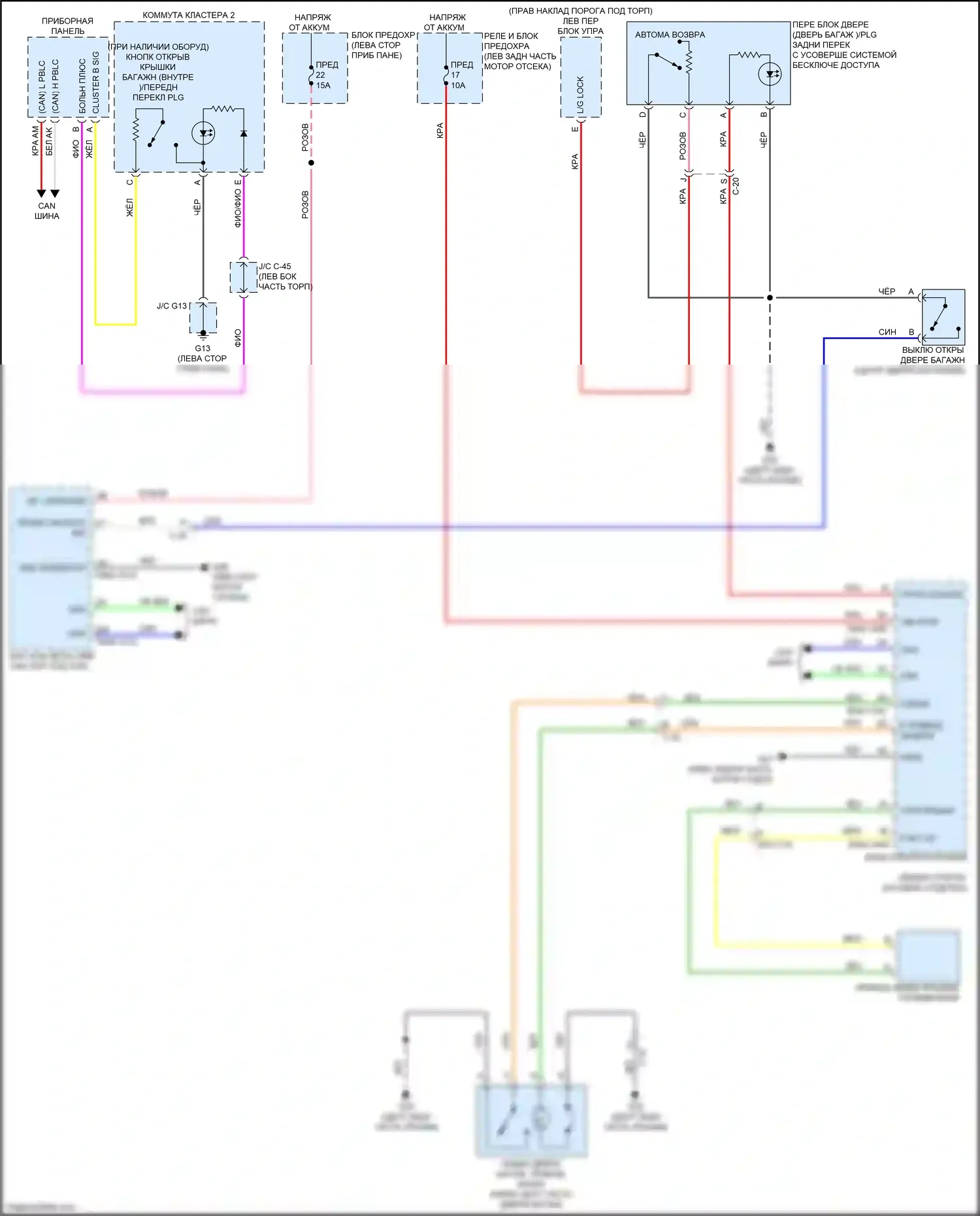 CX-50 Mazda I (2021-2024): Электросхема разъединения багажника 