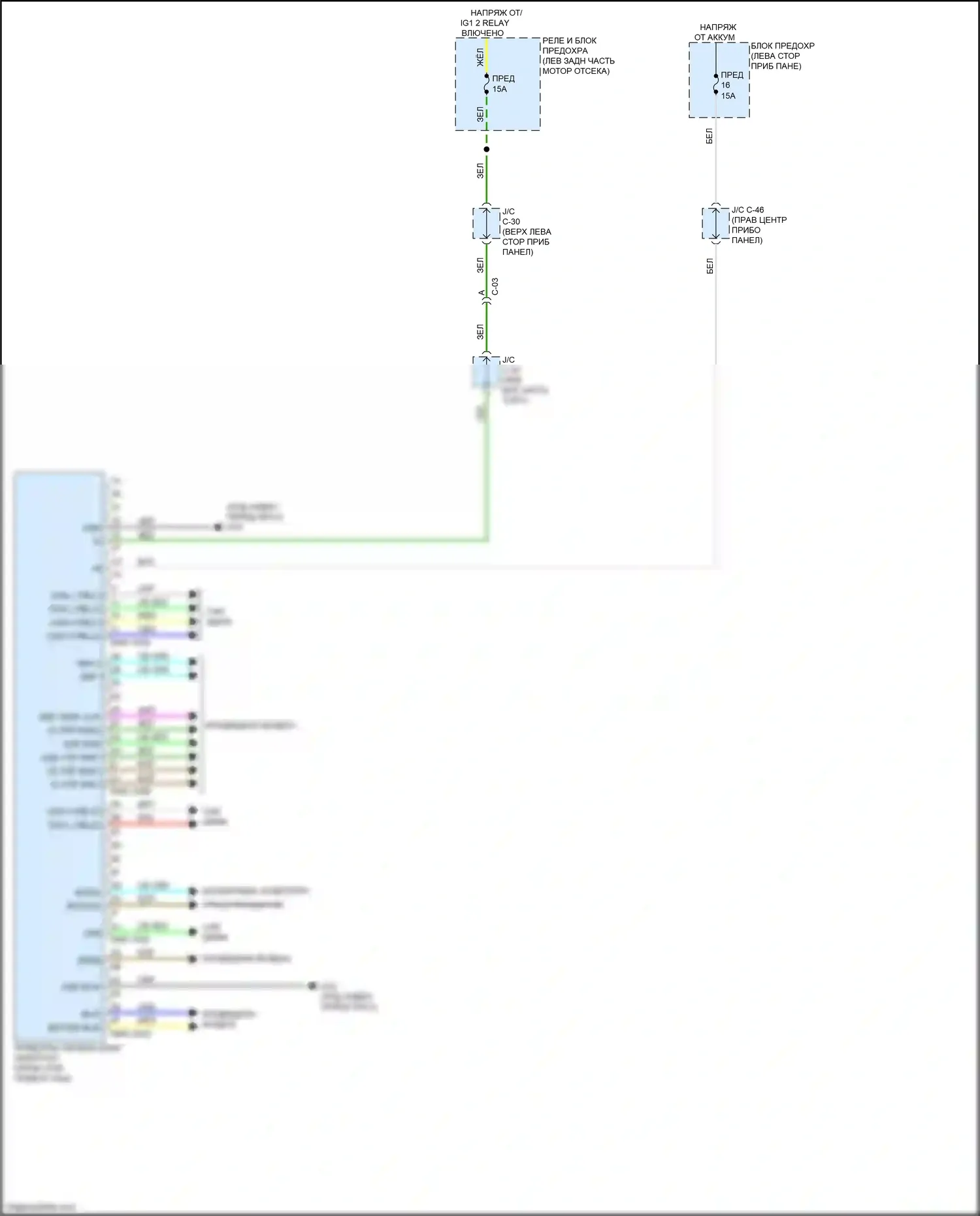 CX-50 Mazda I (2021-2024): Приборная панель-электросхема блока питания 