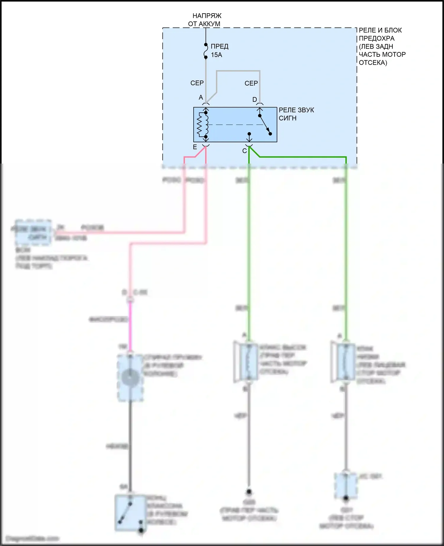 CX-50 Mazda I (2021-2024): Электросхема клаксона 