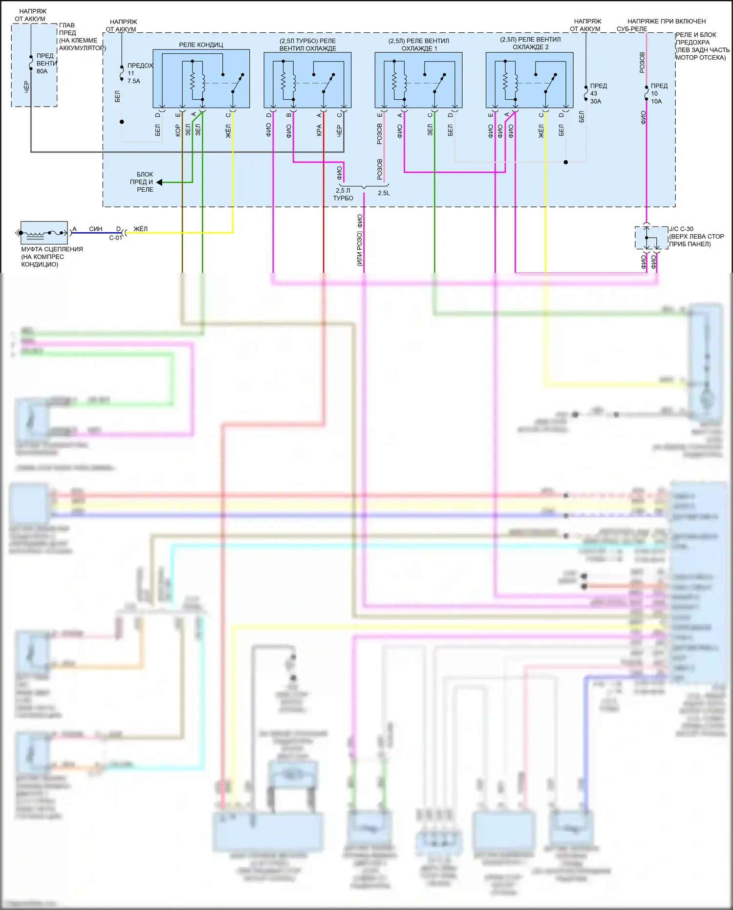 CX-50 Mazda I (2021-2024): Электросхема кондиционера (2 из 2) 