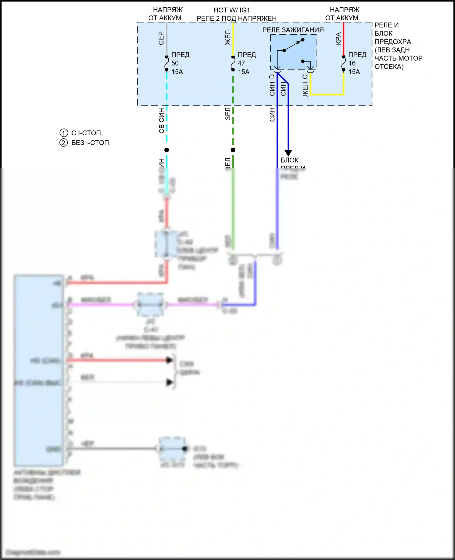 CX-50 Mazda I (2021-2024): Электросхема многоинформационной системы 