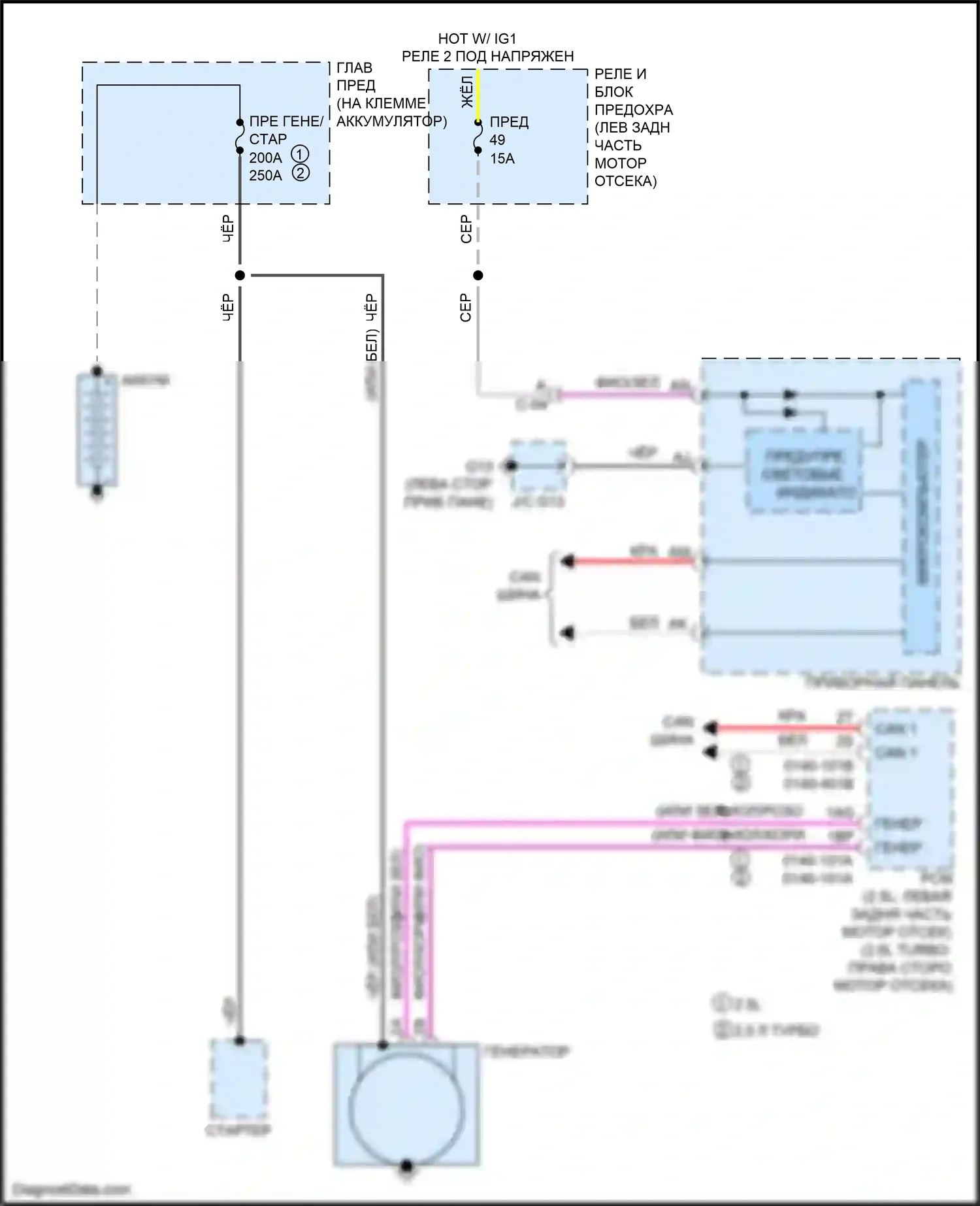 CX-50 Mazda I (2021-2024): Электросхема генератора 