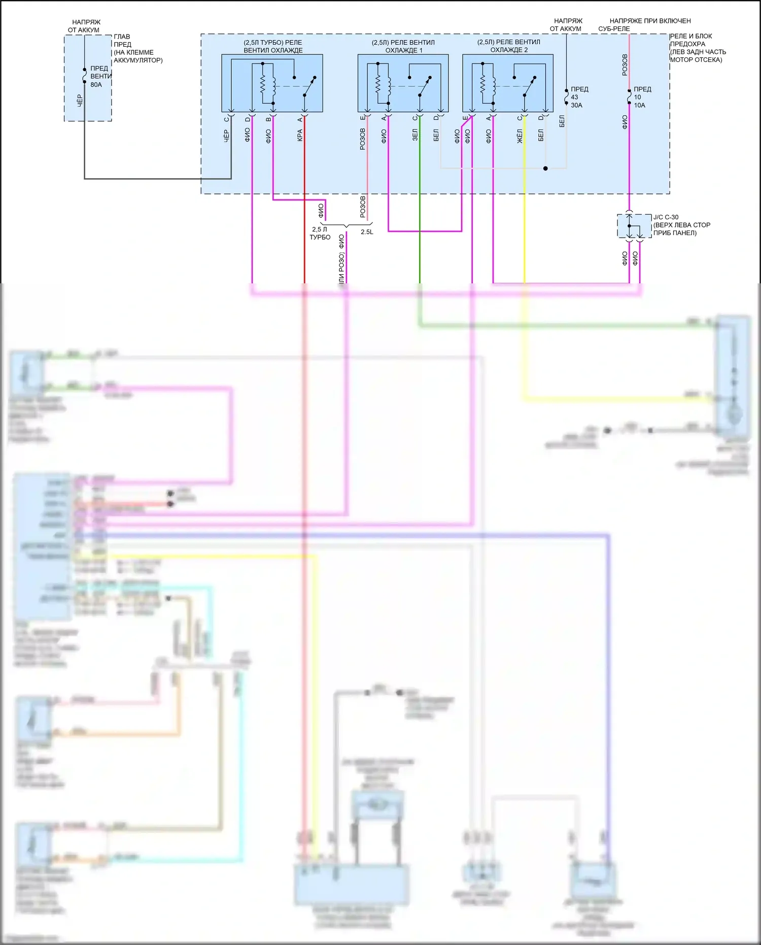 CX-50 Mazda I (2021-2024): Электросхема вентилятора охлаждения 
