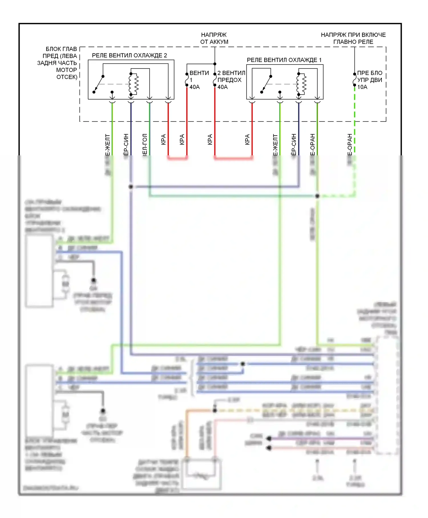 CX-7 Mazda I рестайлинг (2009-2012): Электросхема вентилятора охлаждения 
