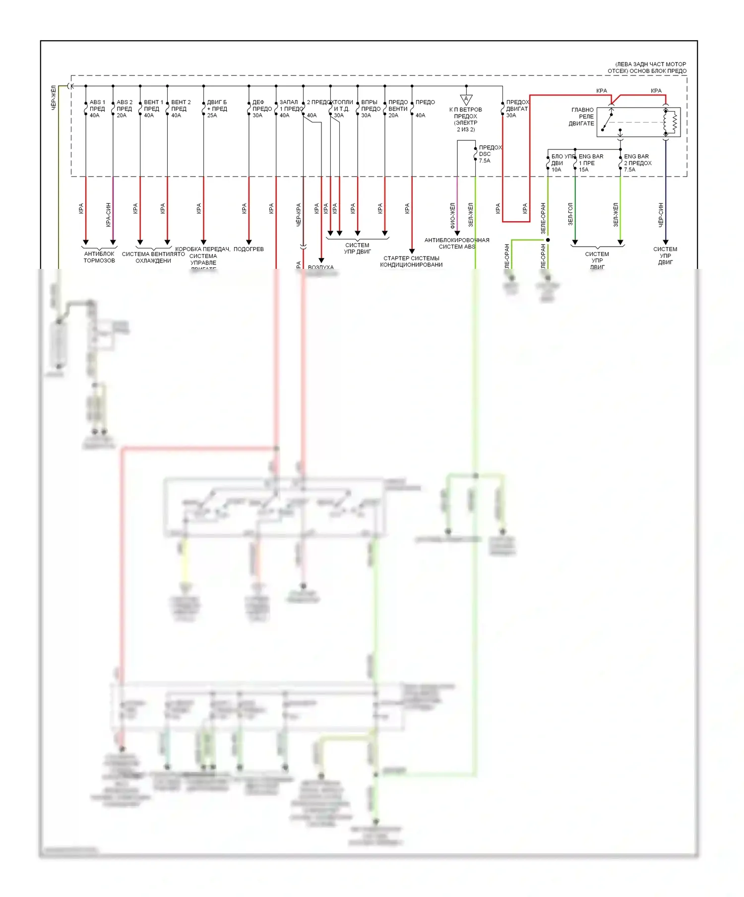 CX-7 Mazda I (2006-2009): Электросхема блока предохранителей реле (1 из 2) 