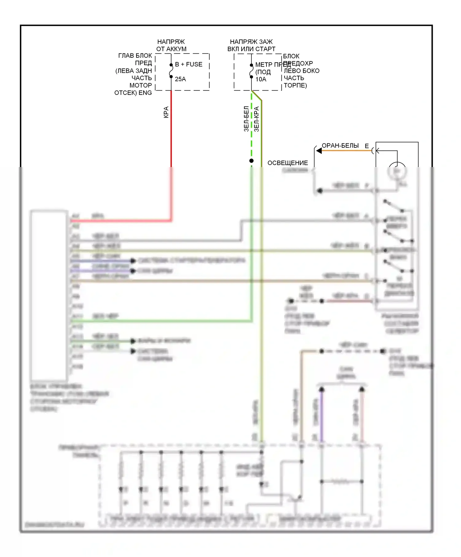 CX-7 Mazda I (2006-2009): Электросхема автоматической коробки передач 