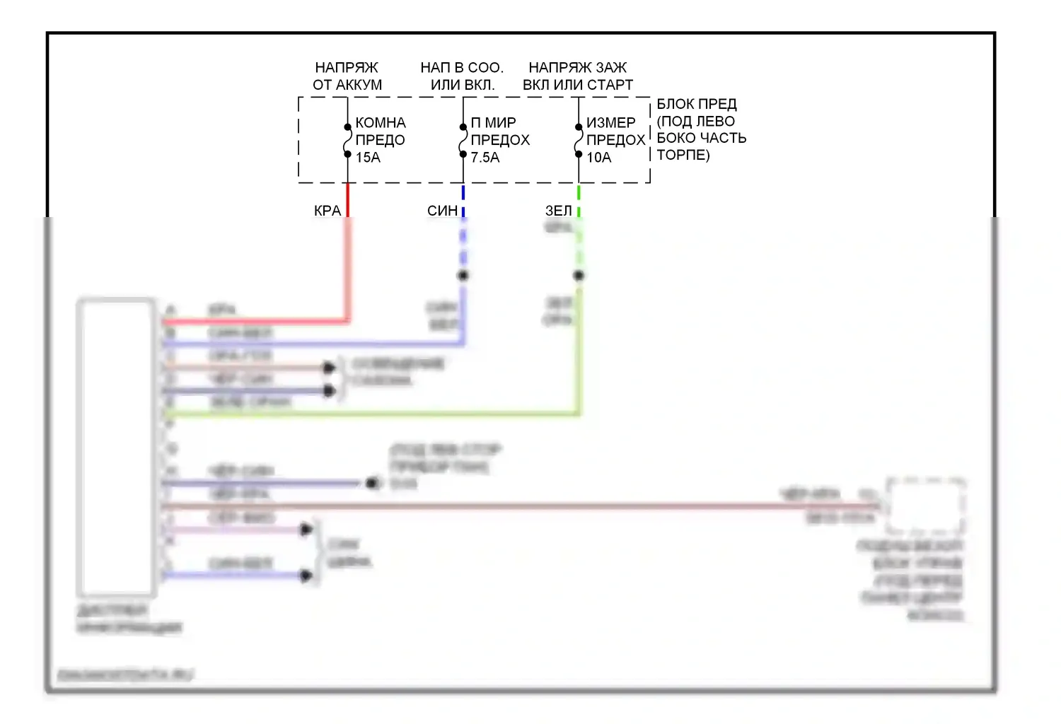 CX-7 Mazda I (2006-2009): Электросхема многоинформационной системы 