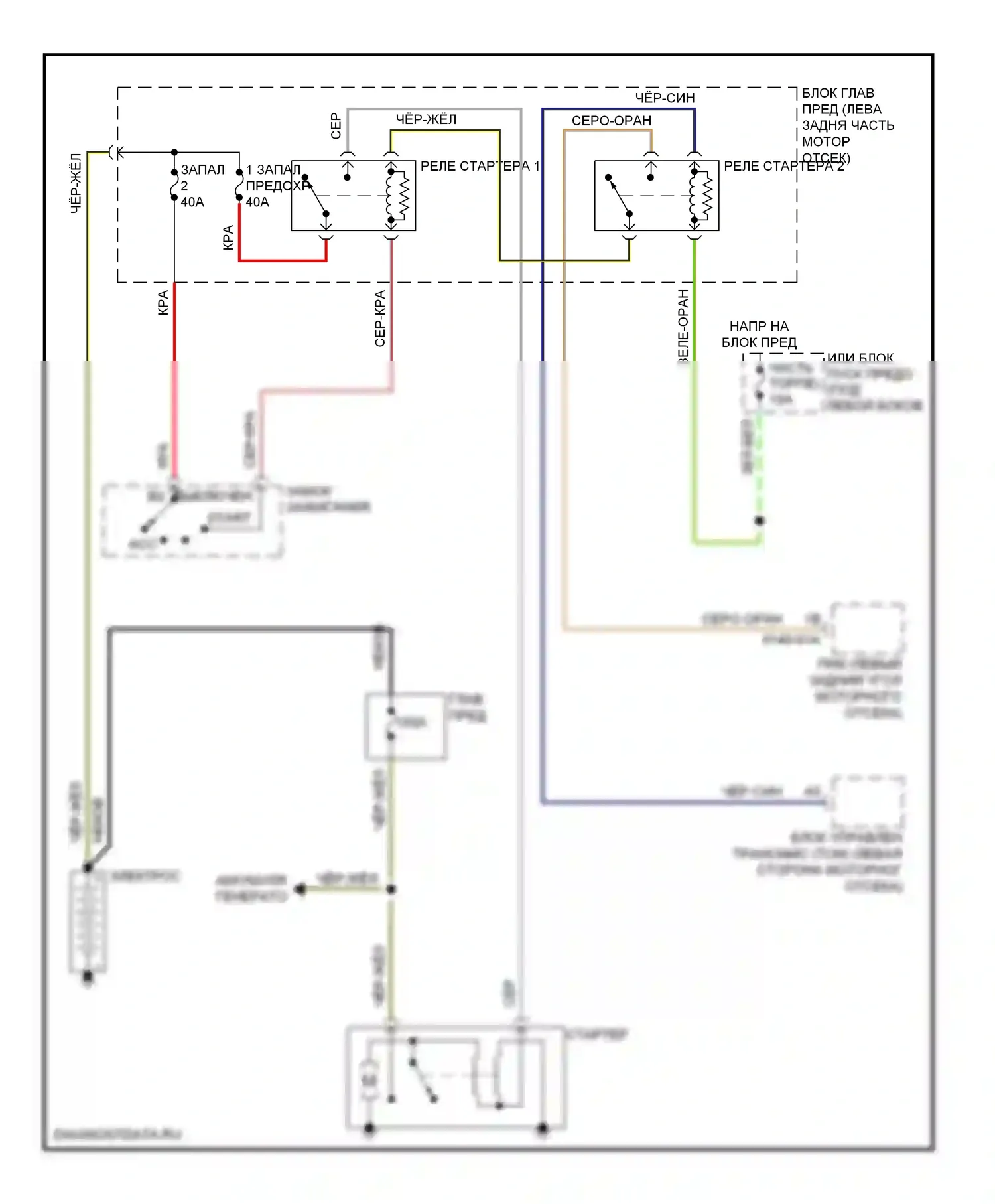 CX-7 Mazda I (2006-2009): Электросхема стартера 