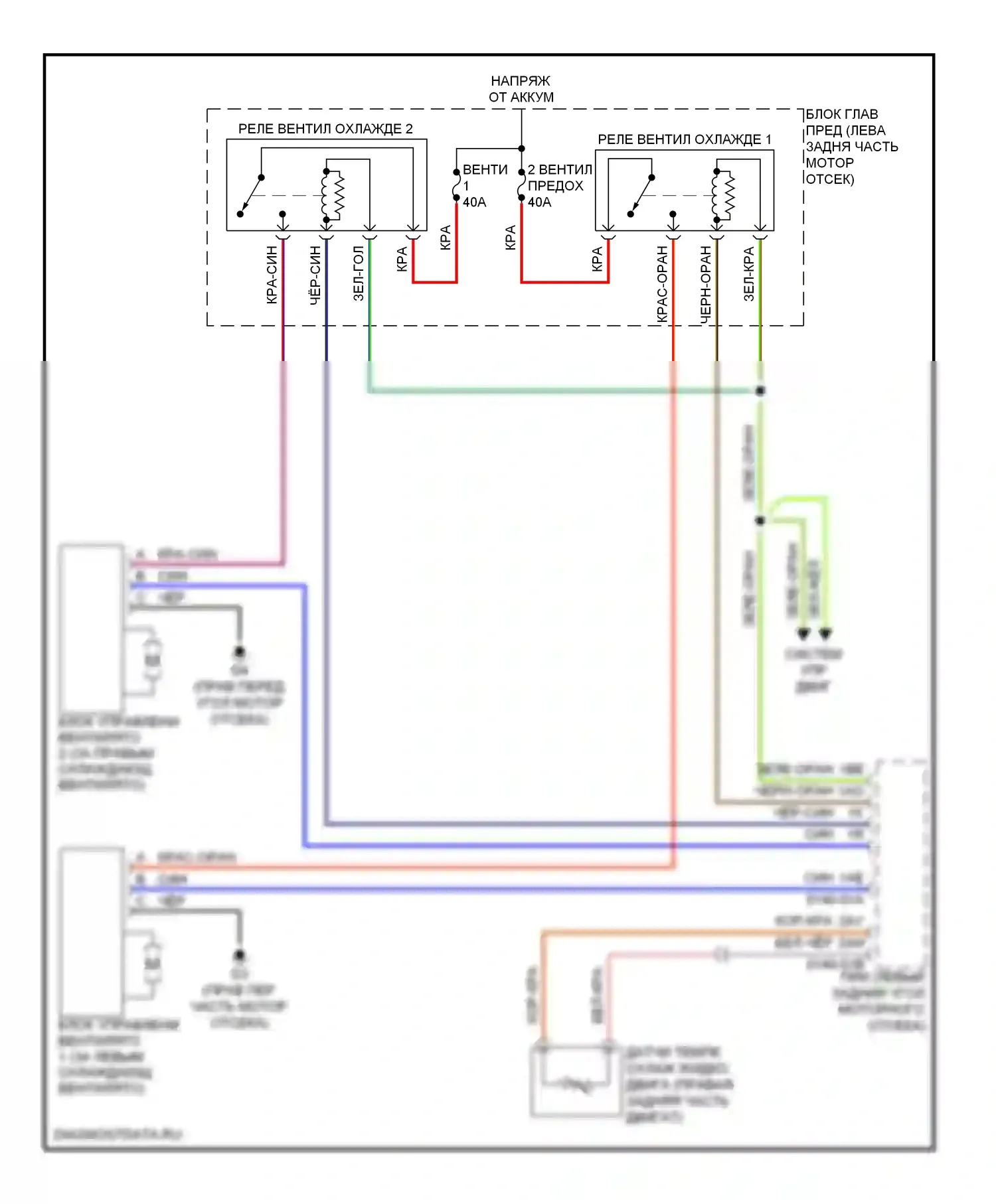 CX-7 Mazda I (2006-2009): Электросхема вентилятора охлаждения 