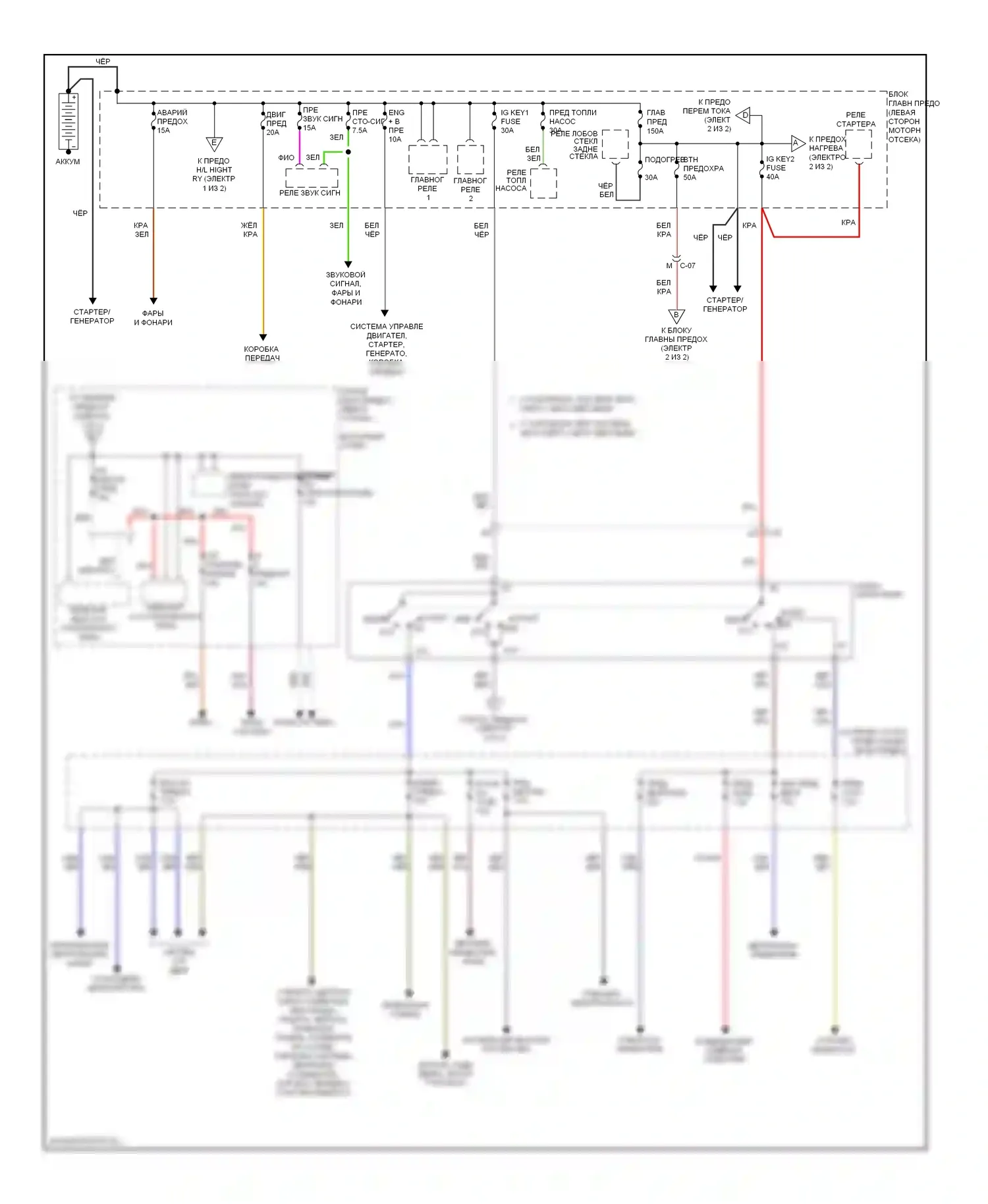 CX-9 Mazda I рестайлинг (2012-2016): Электросхема блока предохранителей реле (1 из 2) 
