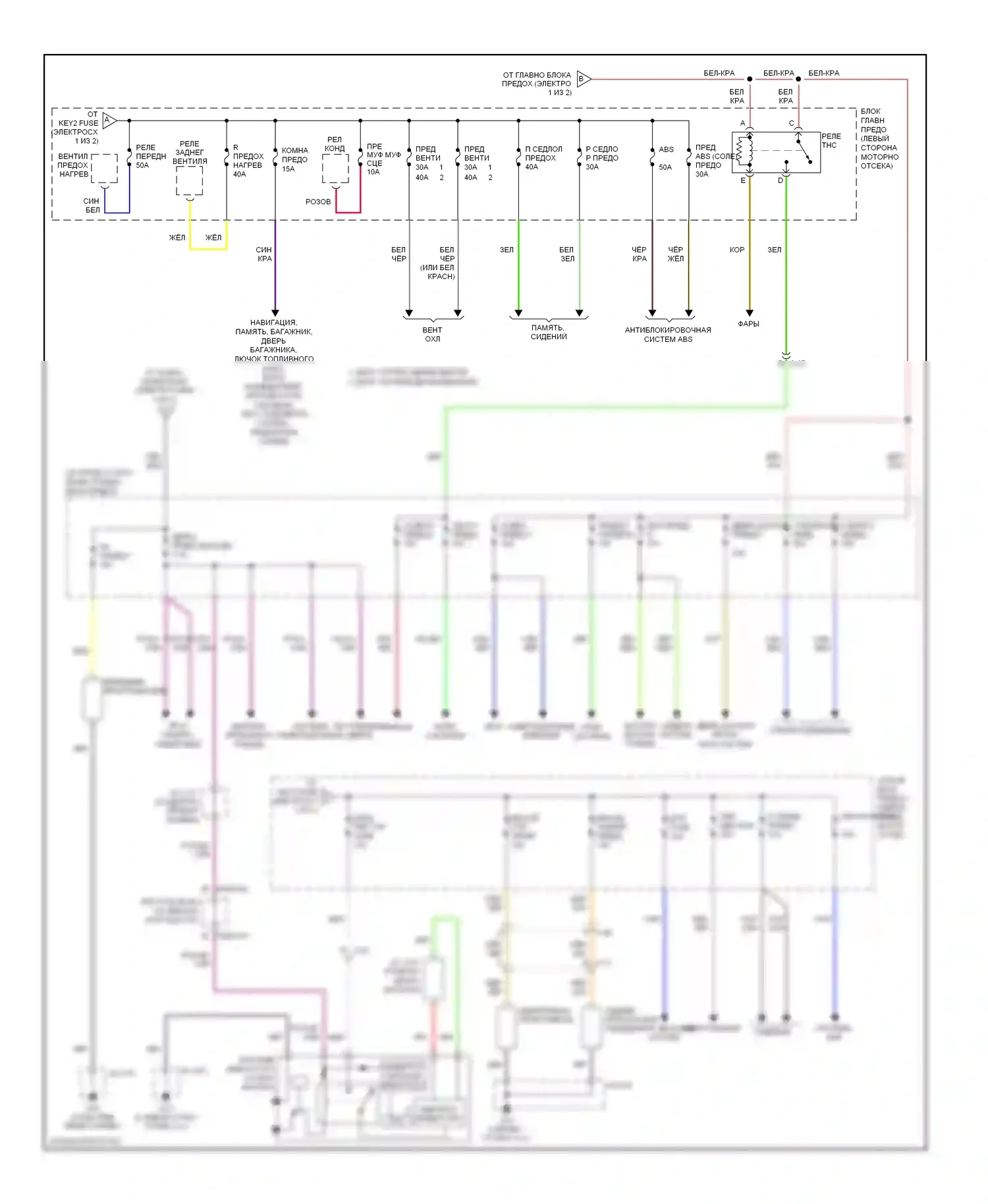 CX-9 Mazda I рестайлинг (2012-2016): Электросхема блока предохранителей реле (2 из 2) 