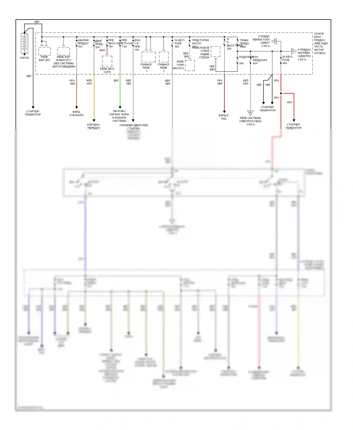 CX-9 Mazda I (2006-2012): Электросхема блока предохранителей реле (1 из 2) 