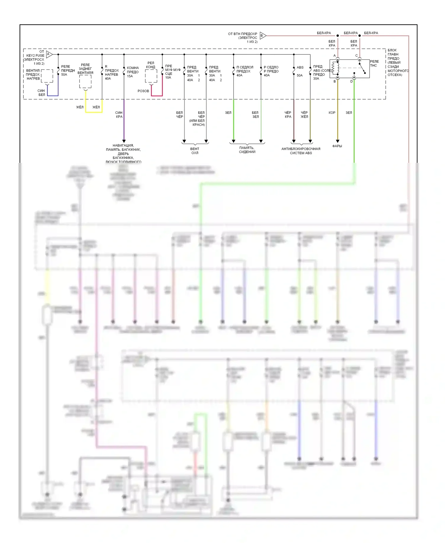 CX-9 Mazda I (2006-2012): Электросхема блока предохранителей реле (2 из 2) 