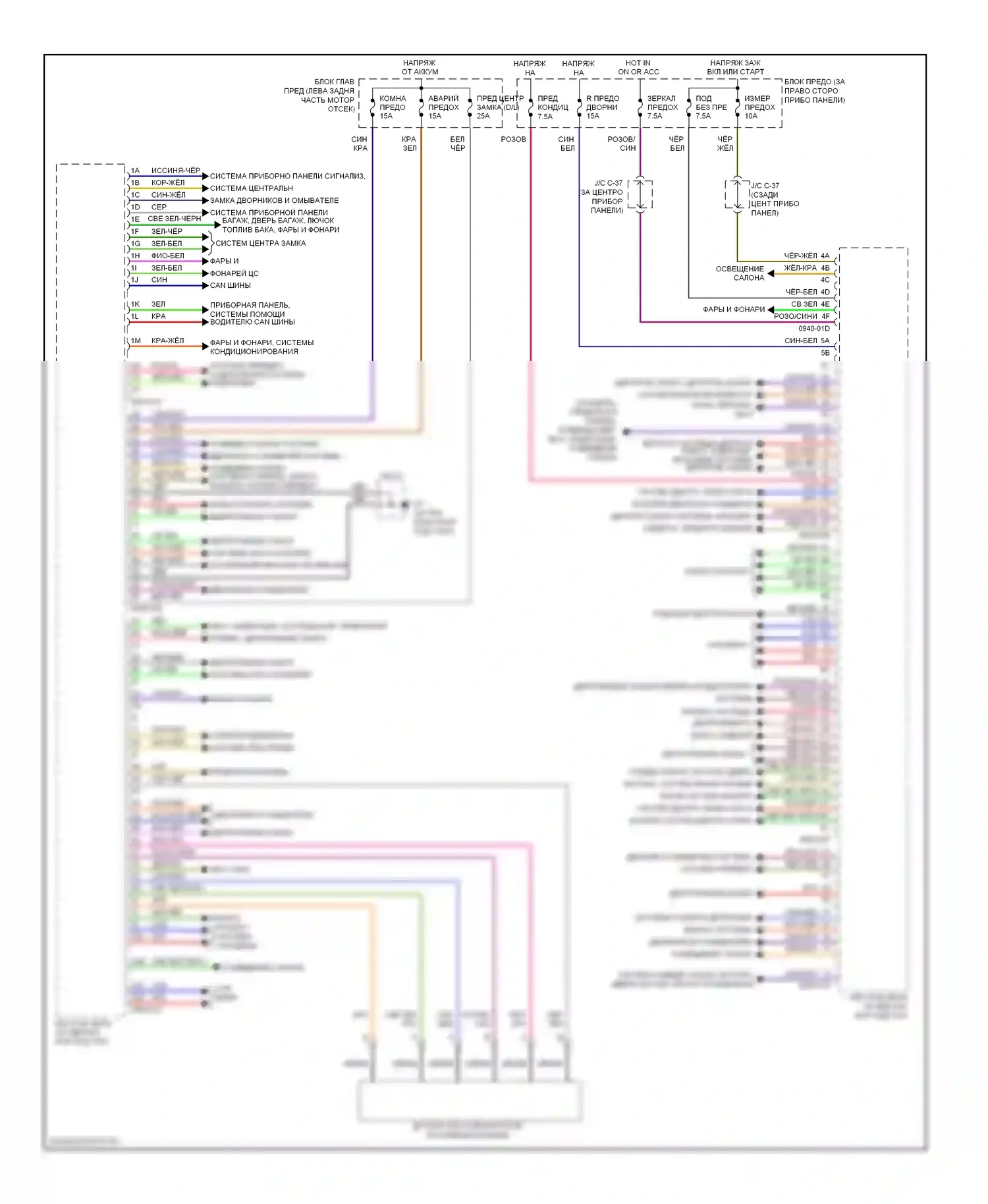 CX-9 Mazda I (2006-2012): Электросхема блоков управления кузовом 