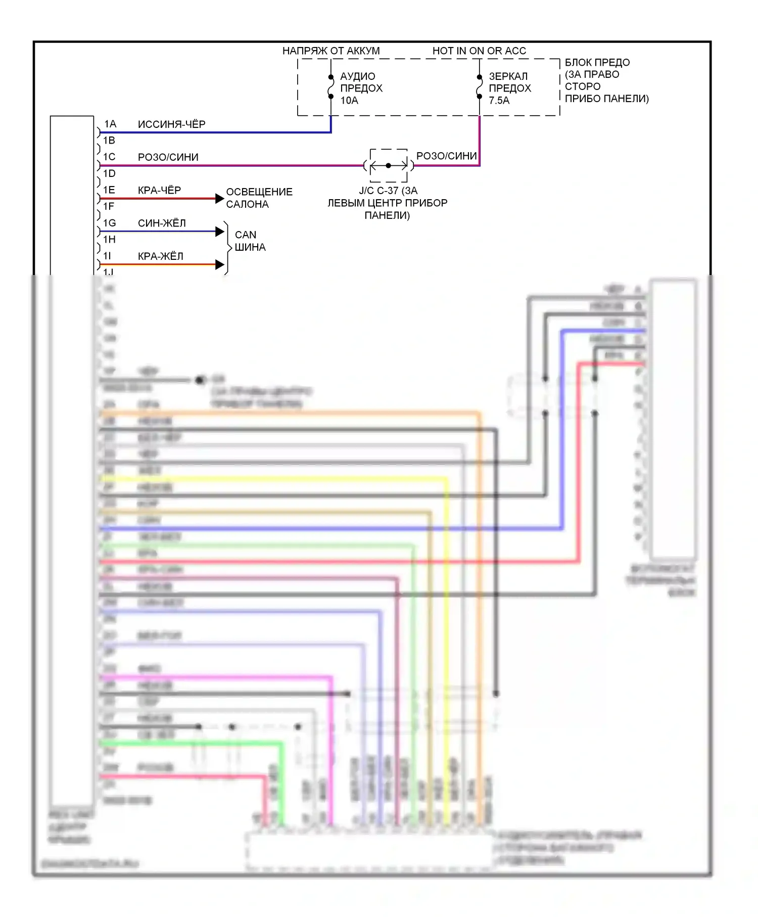 CX-9 Mazda I (2006-2012): Электросхема мультимедий заднего сиденья 