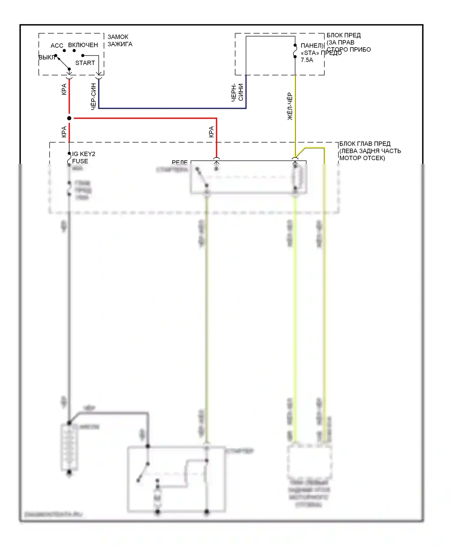 CX-9 Mazda I (2006-2012): Электросхема стартера 