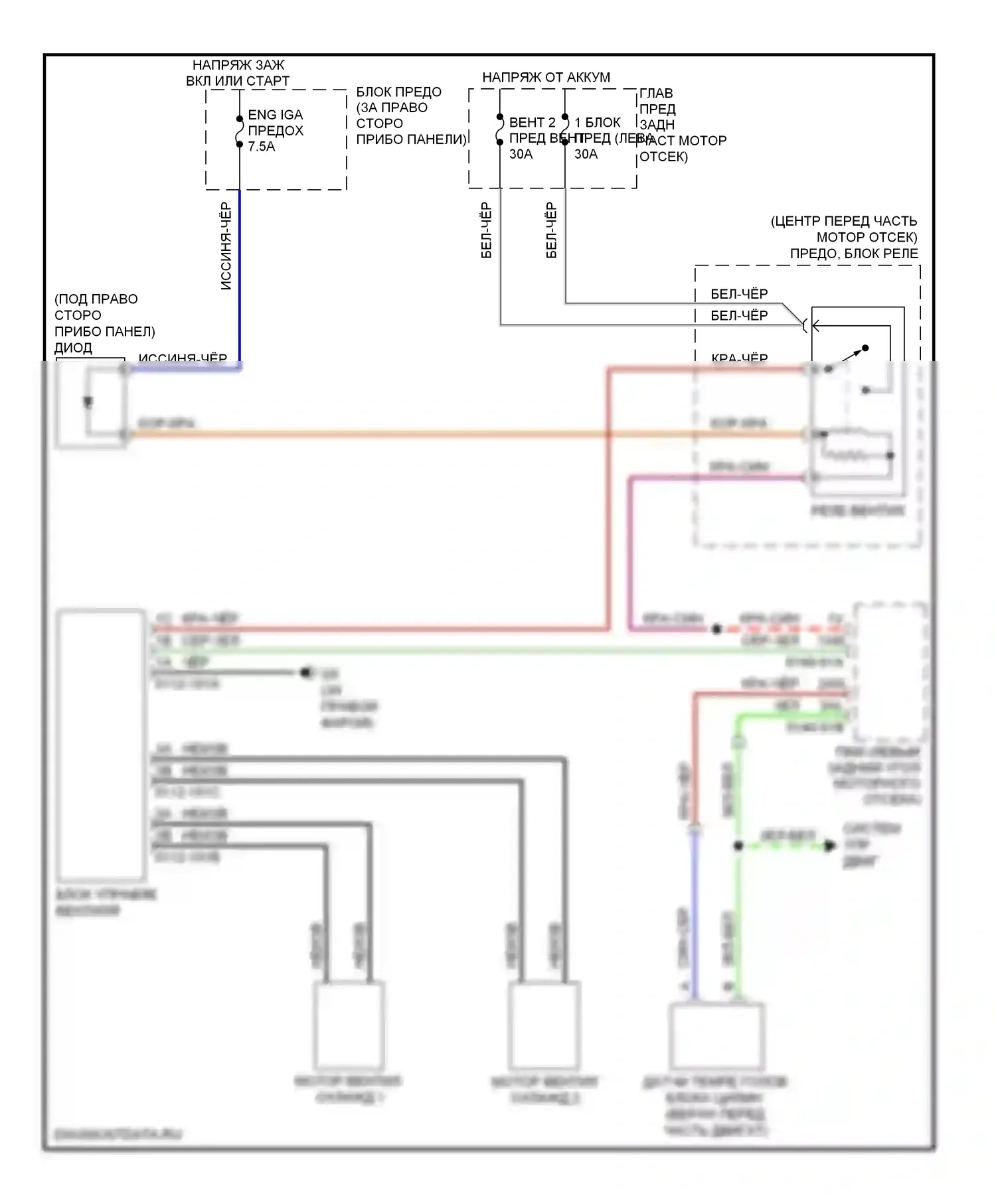 CX-9 Mazda I (2006-2012): Электросхема вентилятора охлаждения, один вентилятор 