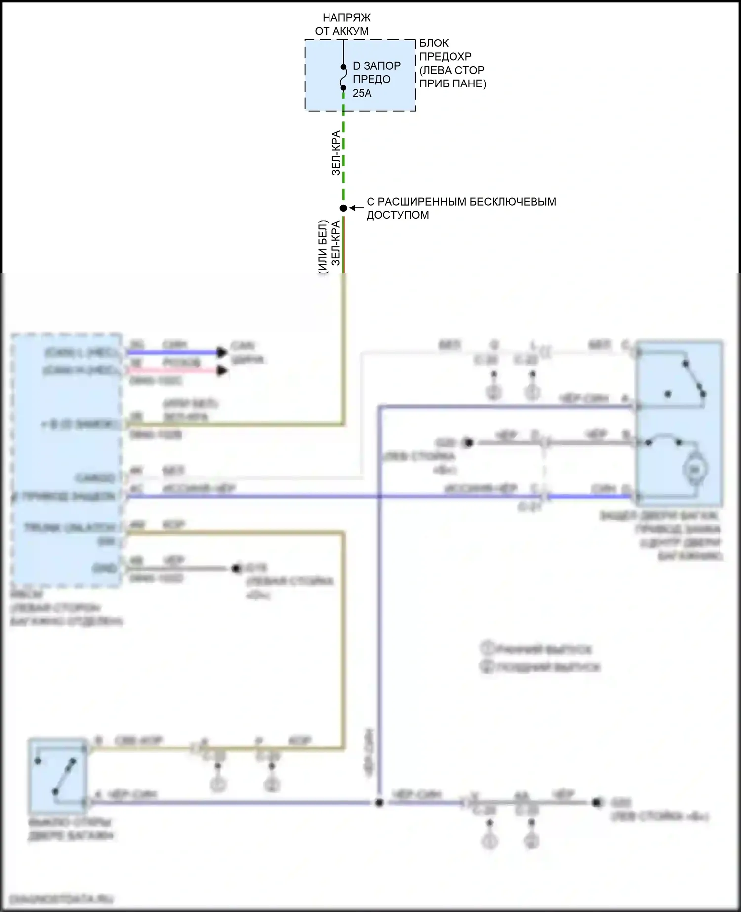 CX-9 Mazda II рестайлинг (2020-2024): Электросхема разъединения багажника 