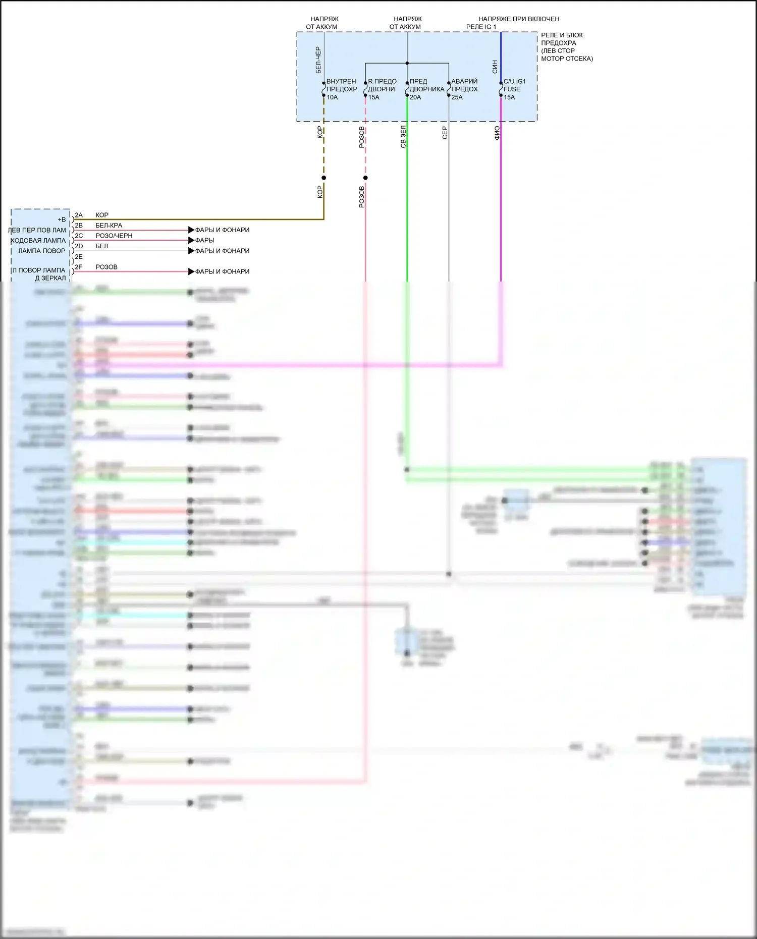 CX-9 Mazda II рестайлинг (2020-2024): Электросхема блока управления передним кузовом 