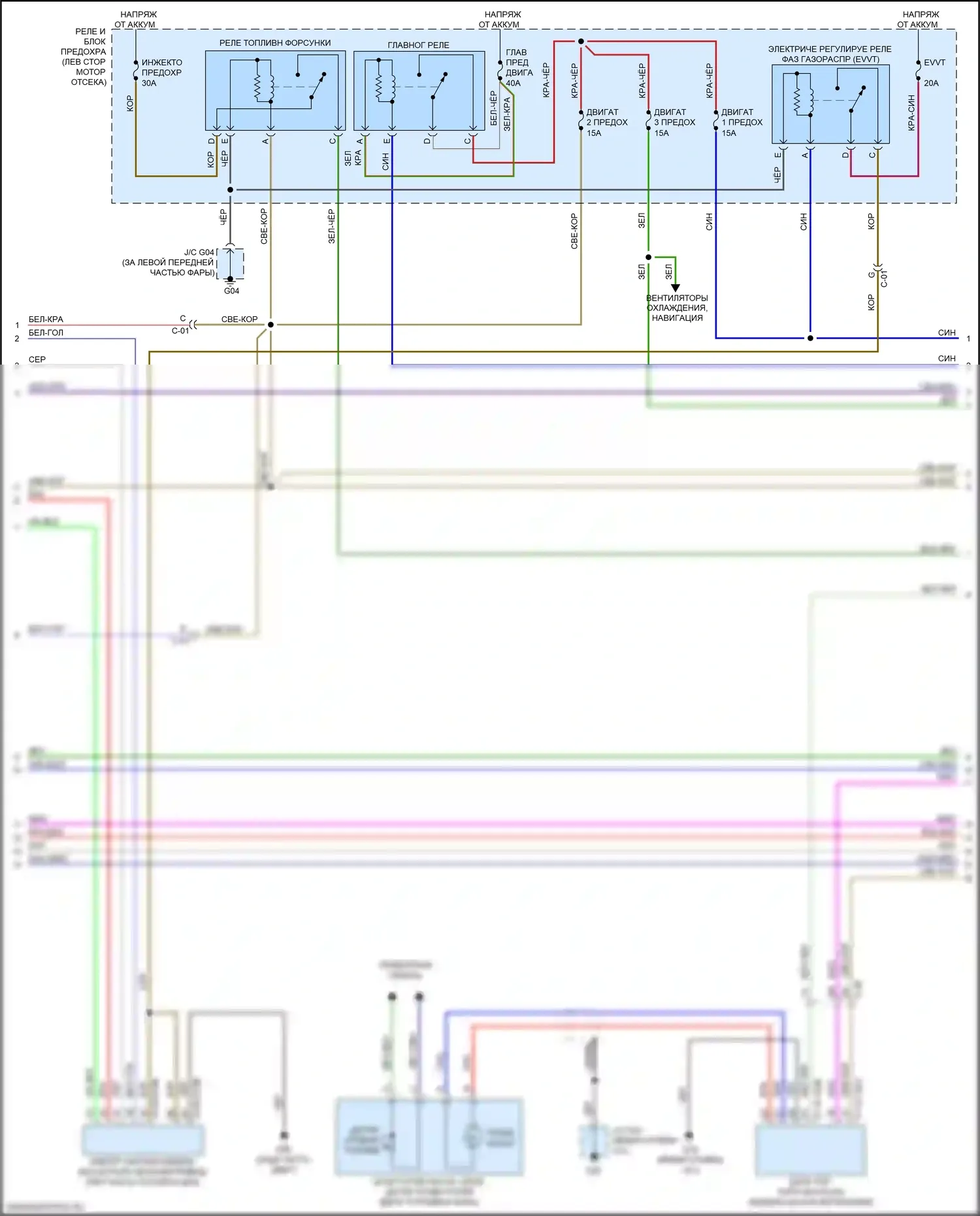 CX-9 Mazda II рестайлинг (2020-2024): Электросхема двигателя 2.5l turbo skyactiv (4 из 7) 