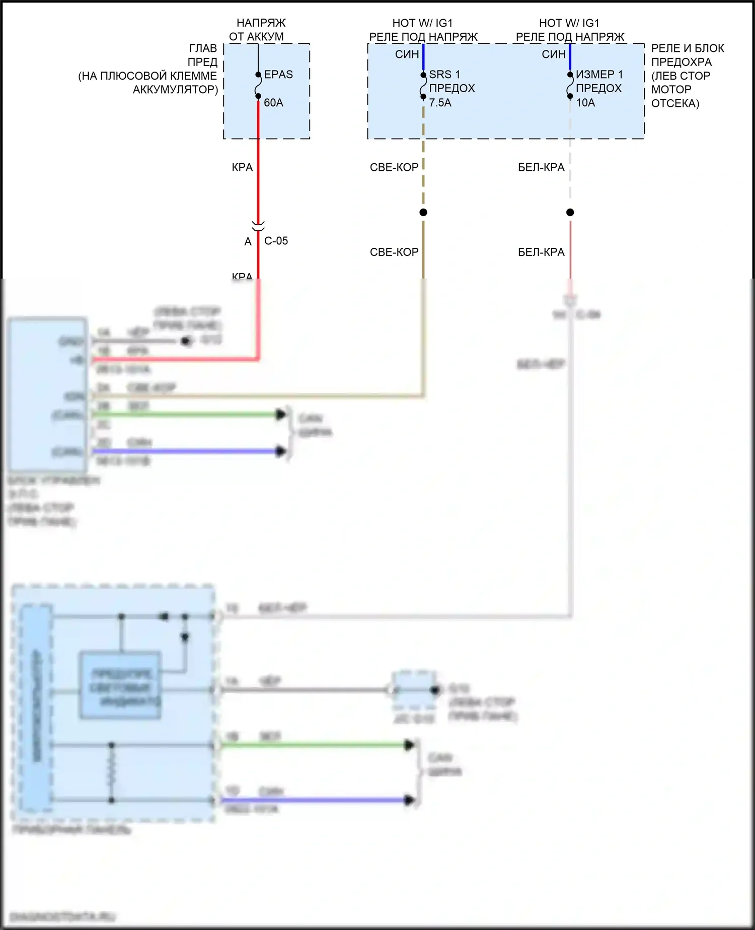 CX-9 Mazda II рестайлинг (2020-2024): Электросхема электроусилителя руля 