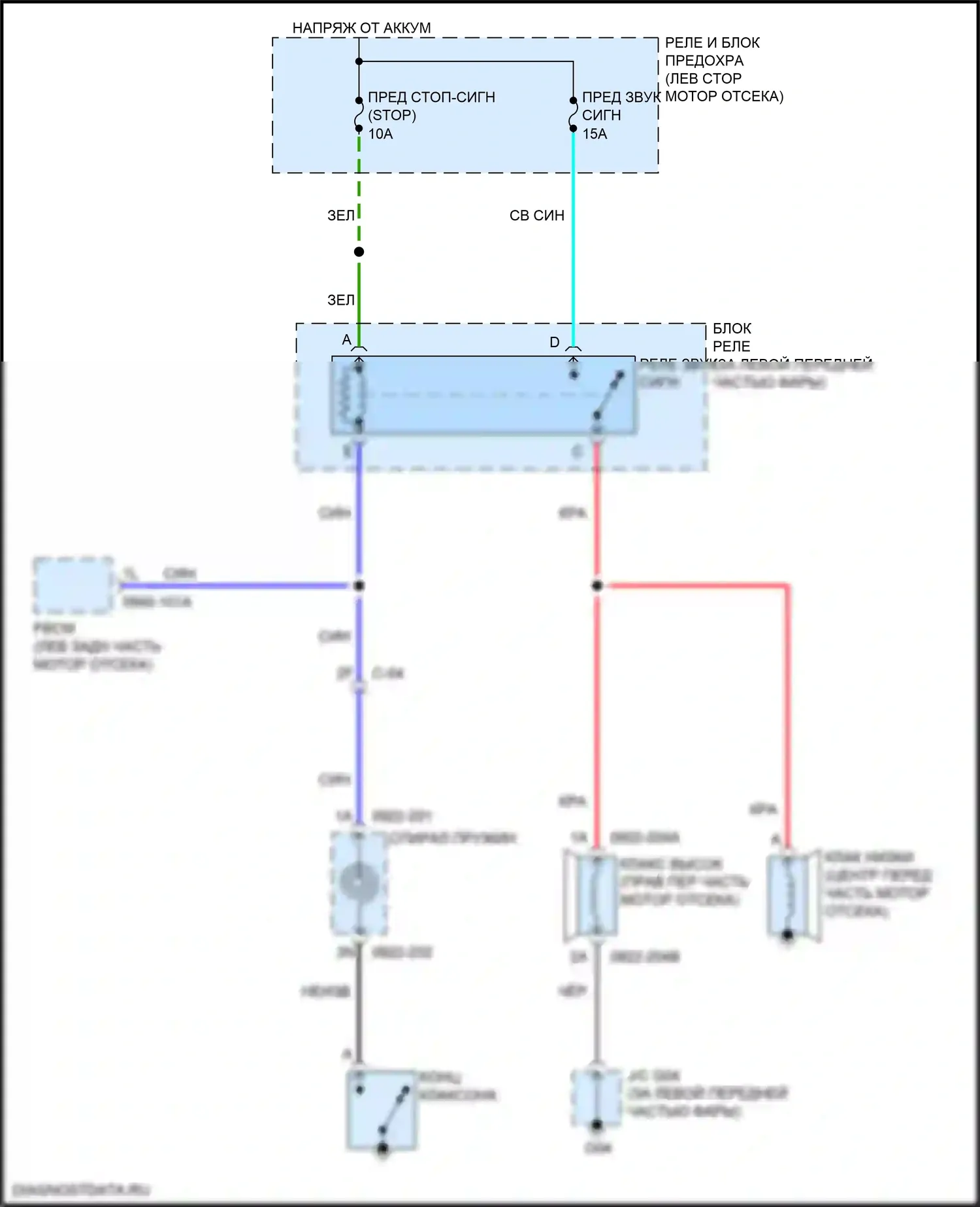 CX-9 Mazda II рестайлинг (2020-2024): Электросхема клаксона 