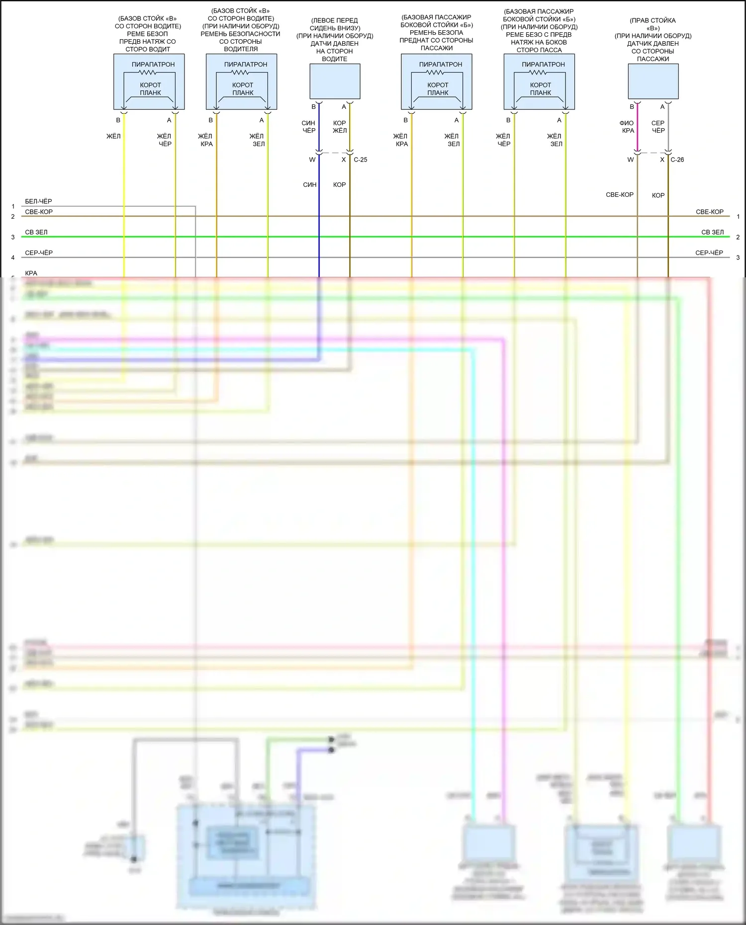 CX-9 Mazda II рестайлинг (2020-2024): Электросхема подушек безопасности (2 из 3) 