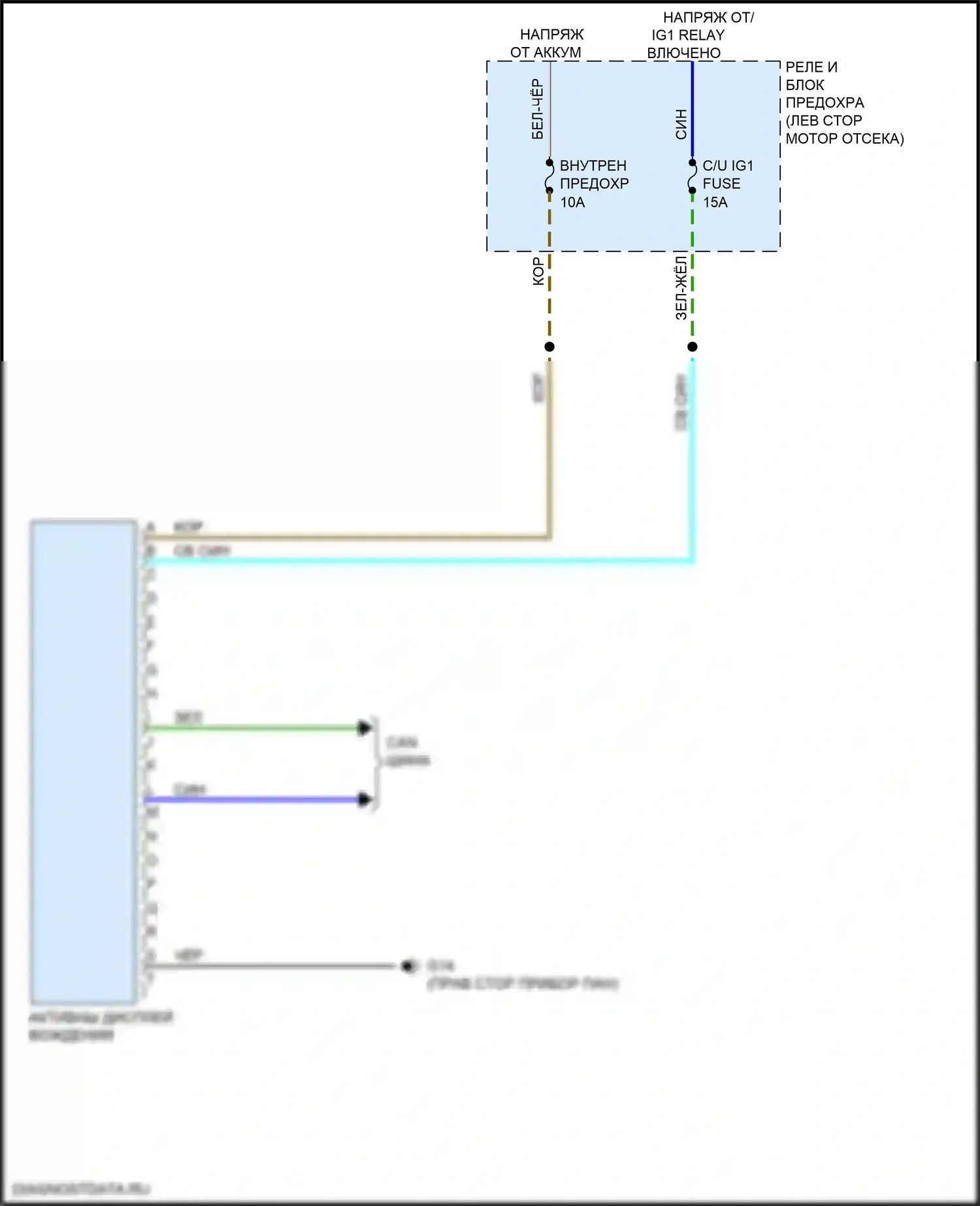 CX-9 Mazda II рестайлинг (2020-2024): Электросхема многоинформационной системы 