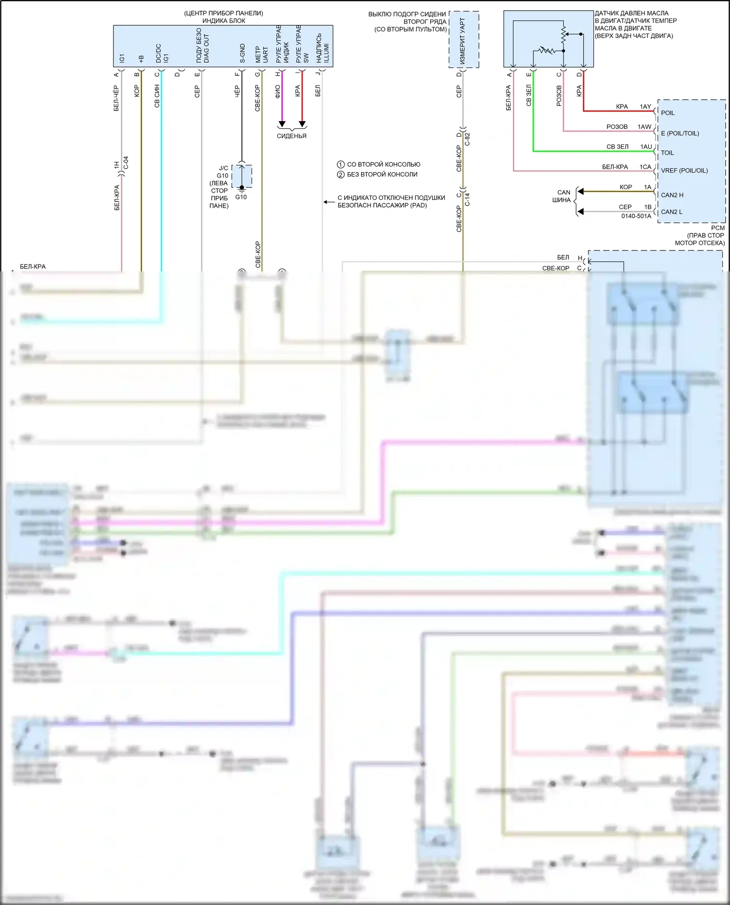 CX-9 Mazda II рестайлинг (2020-2024): Электросхема приборной панели (2 из 2) 