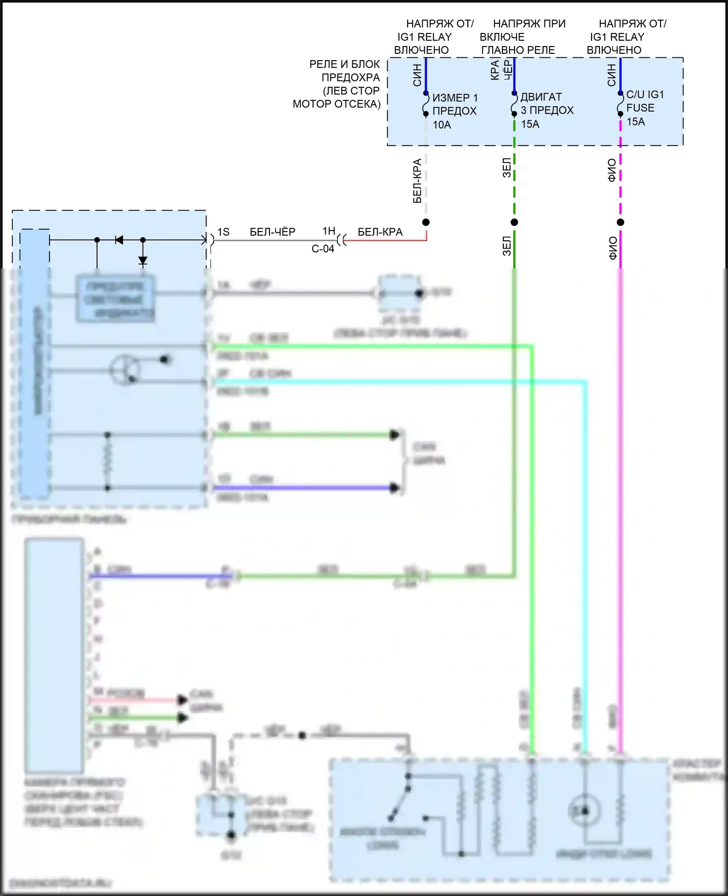 CX-9 Mazda II рестайлинг (2020-2024): Электросхема сигнализации о выезде с полосы движения 