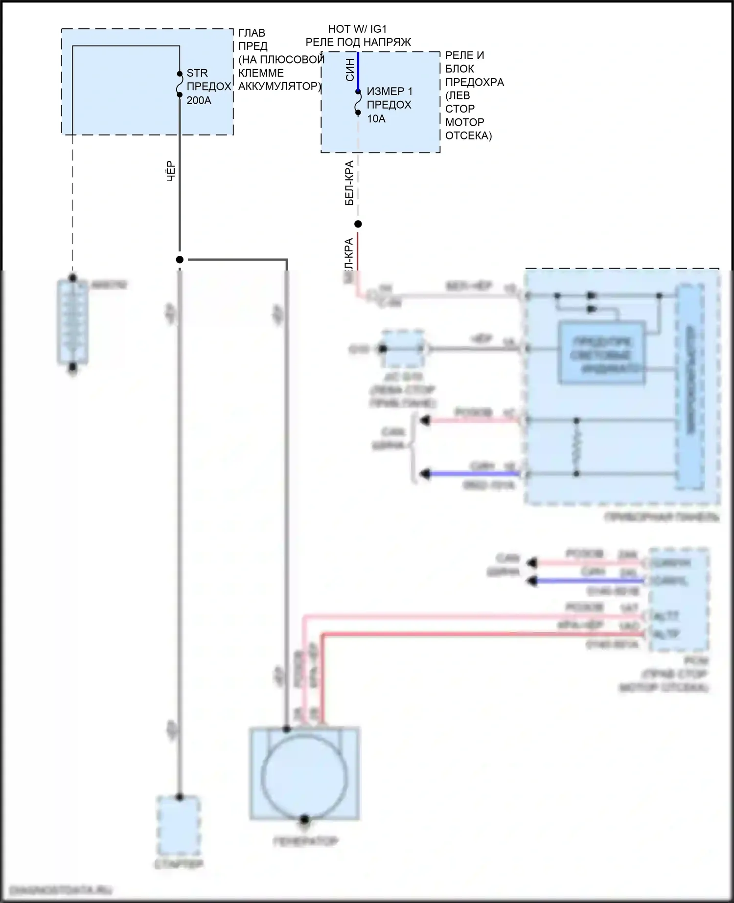 CX-9 Mazda II рестайлинг (2020-2024): Электросхема генератора 