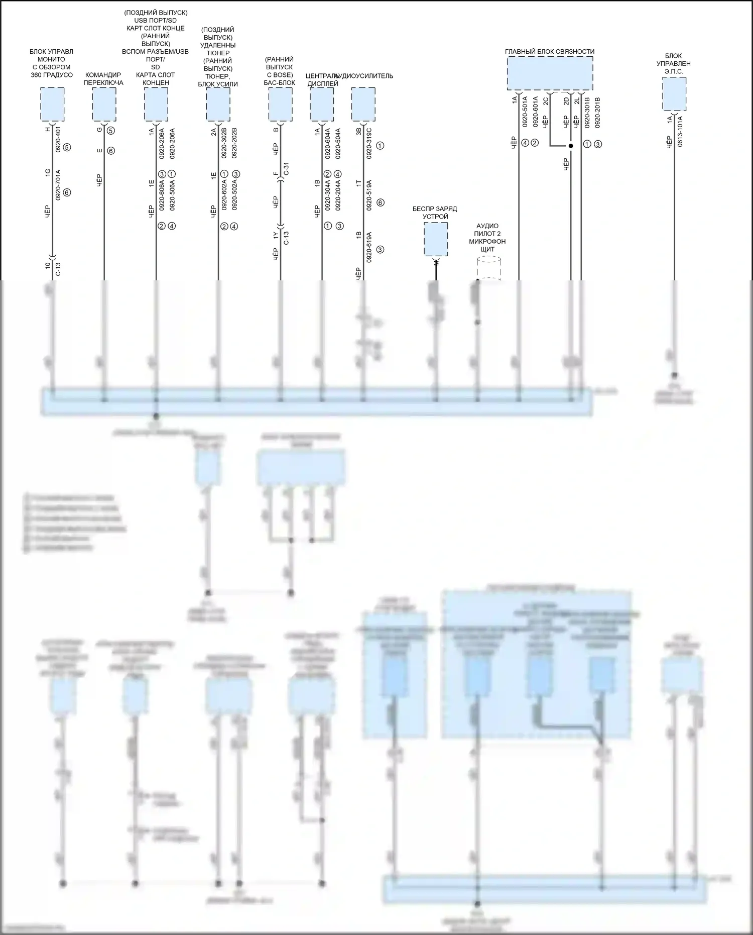 CX-9 Mazda II рестайлинг (2020-2024): Электросхема точек подключения масс (2 из 5) 