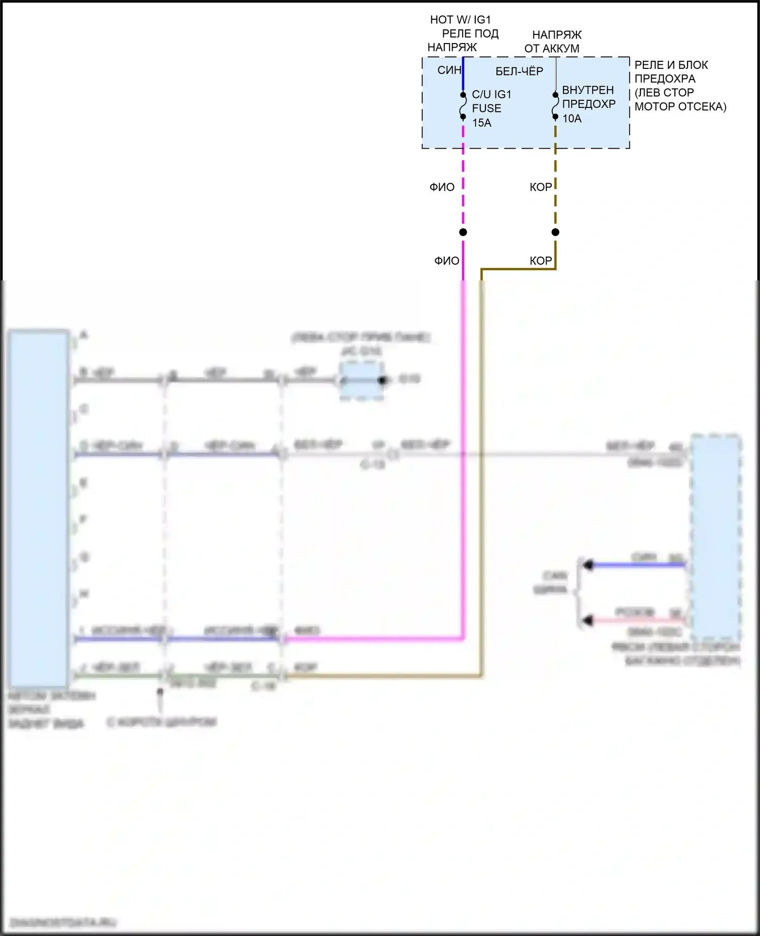 CX-9 Mazda II рестайлинг (2020-2024): Электросхема автоматического затемняющего зеркала, 10-контактный с клеммой i 