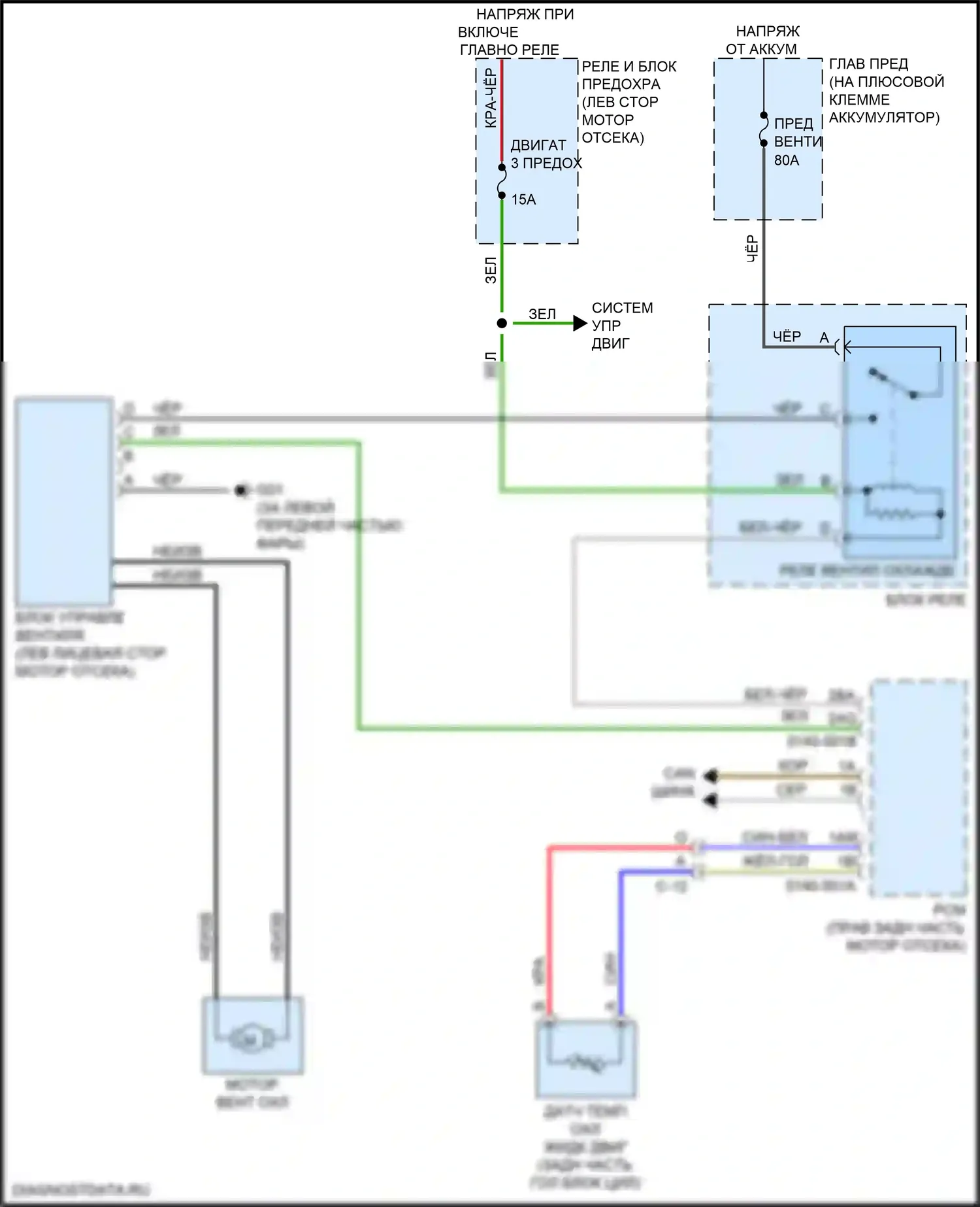 CX-9 Mazda II рестайлинг (2020-2024): Электросхема вентилятора охлаждения 