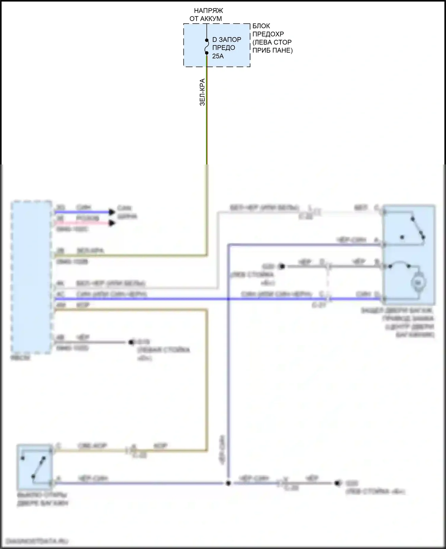 CX-9 Mazda II (2016-2021): Электросхема разъединения багажника 