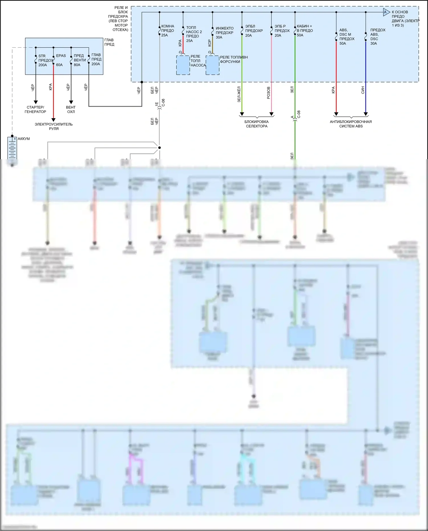CX-9 Mazda II (2016-2021): Электросхема блока предохранителей реле (1 из 3) 