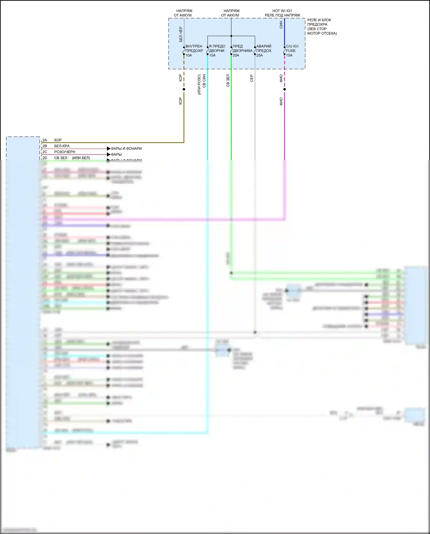 CX-9 Mazda II (2016-2021): Электросхема блока управления передним кузовом 