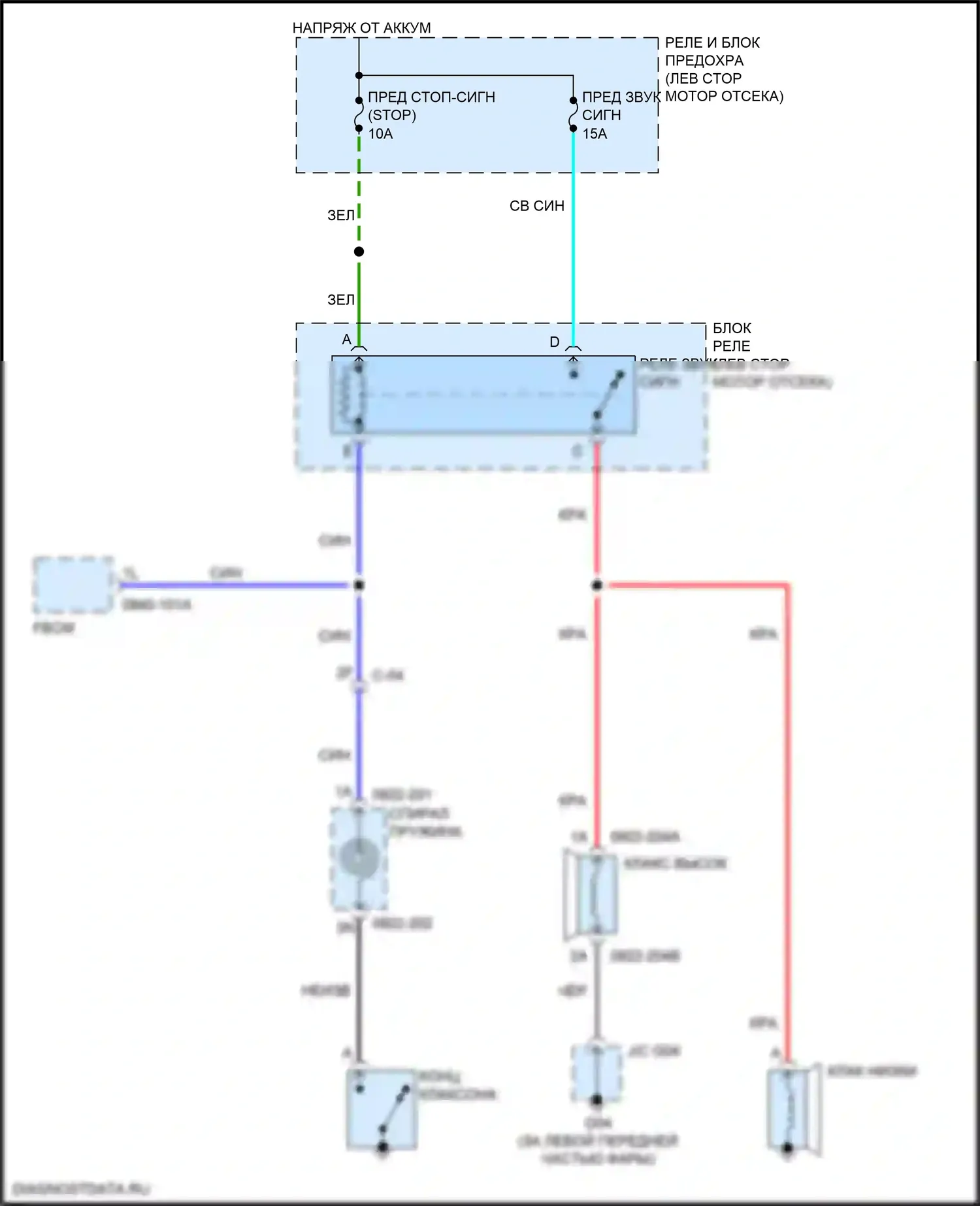 CX-9 Mazda II (2016-2021): Электросхема клаксона 
