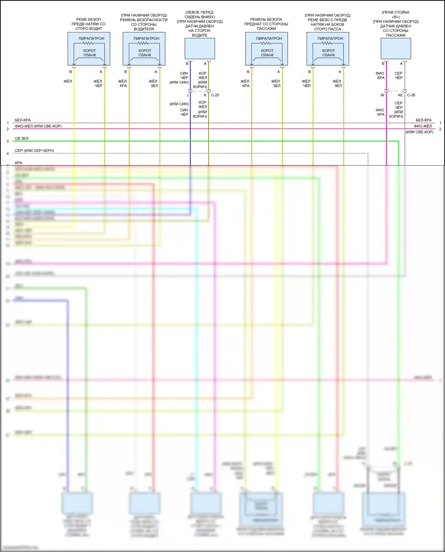 CX-9 Mazda II (2016-2021): Электросхема подушек безопасности (2 из 3) 