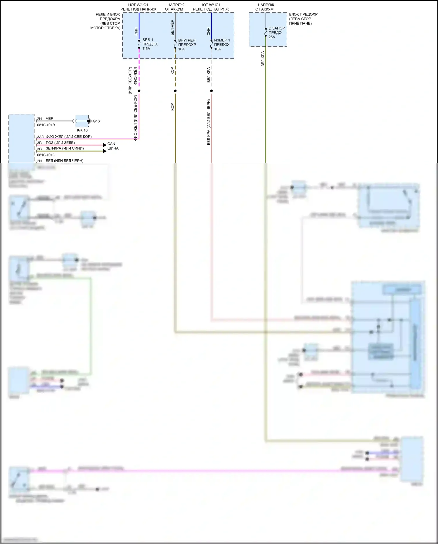 CX-9 Mazda II (2016-2021): Электросхема помощников водителя 