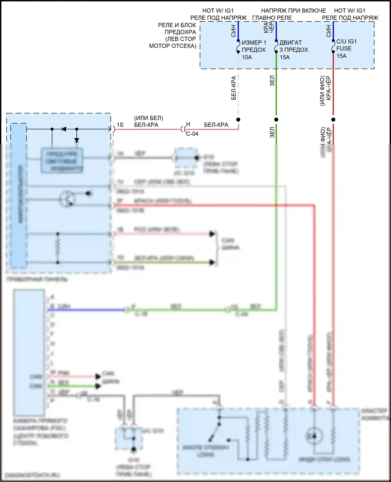 CX-9 Mazda II (2016-2021): Электросхема сигнализации о выходе из полосы движения, тип fsc 12 pin 