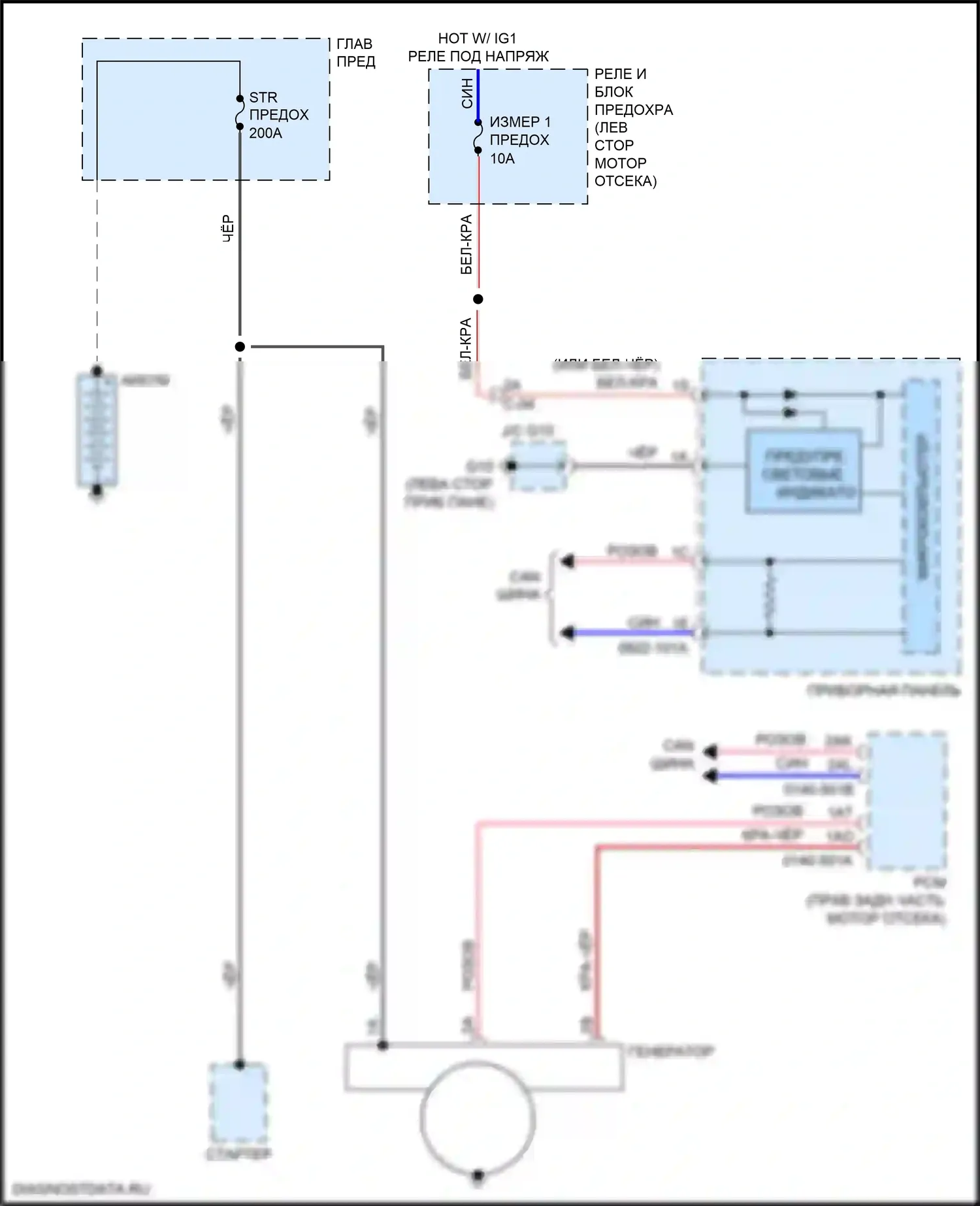 CX-9 Mazda II (2016-2021): Электросхема генератора 
