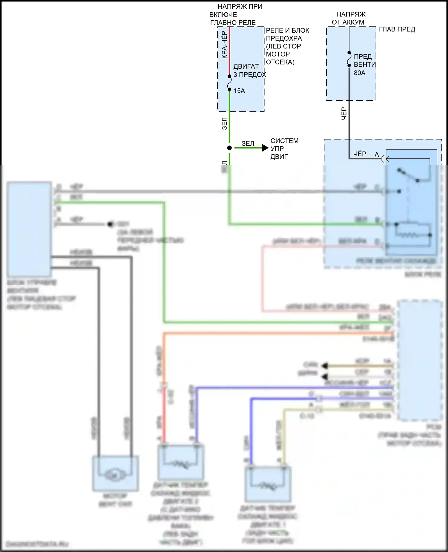 CX-9 Mazda II (2016-2021): Электросхема вентилятора охлаждения 
