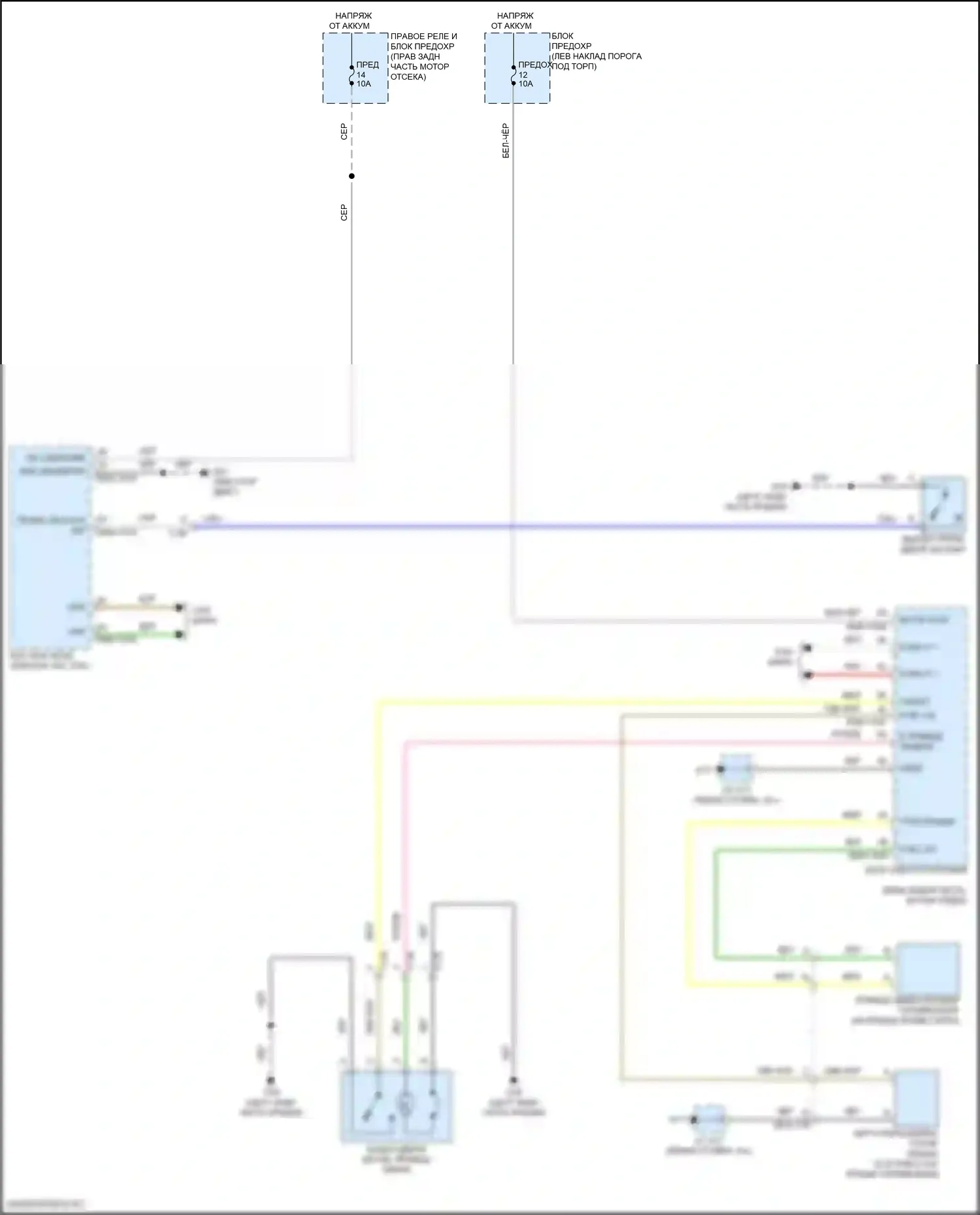 CX-90 Mazda I (2023-2024): Электросхема разъединения багажника 