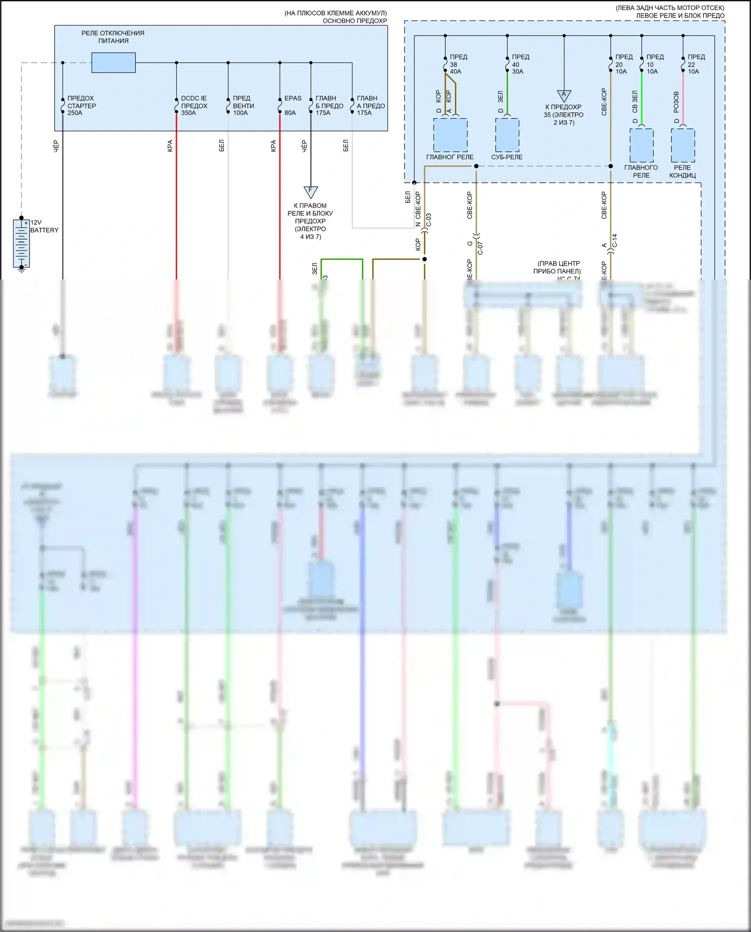 CX-90 Mazda I (2023-2024): Электросхема блока предохранителей реле, подключаемый гибрид (1 из 7) 