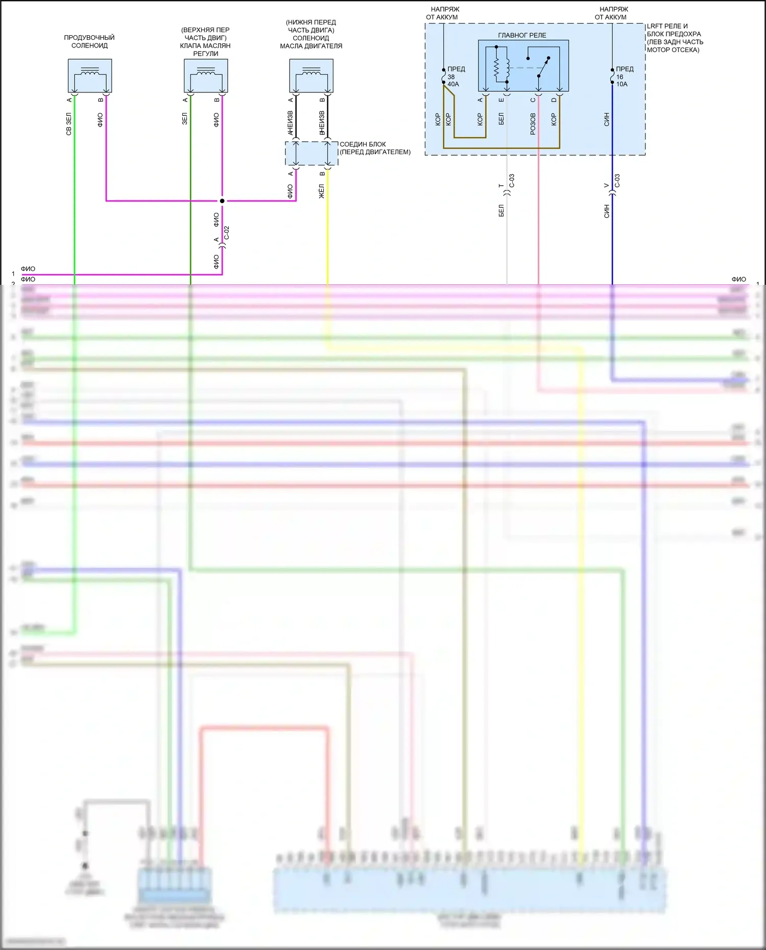 CX-90 Mazda I (2023-2024): Электросхема двигатель 2.5л подключаемый гибрид, электросхема управления двигателем (3 из 6) 